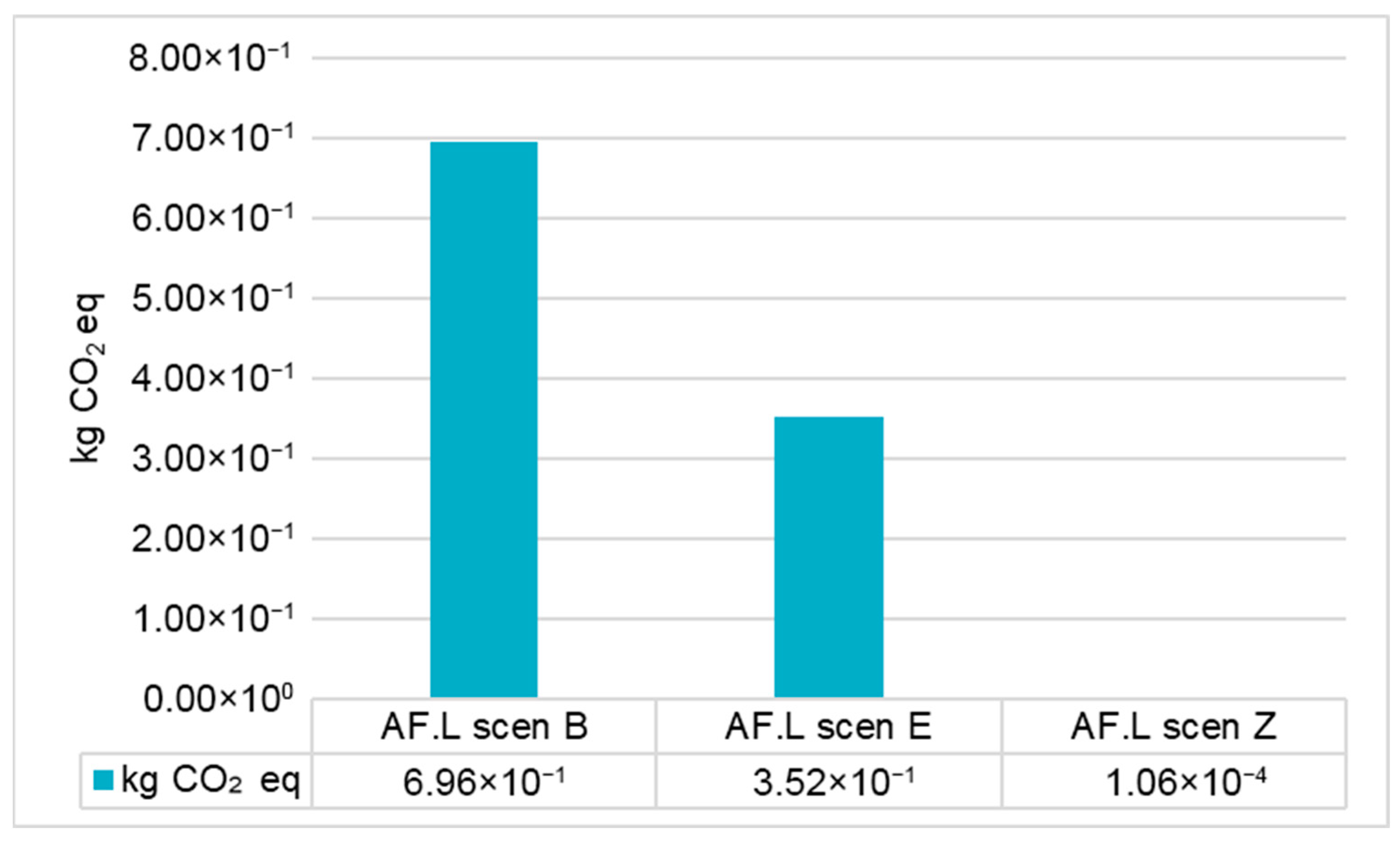 Environments 13 00030 g006