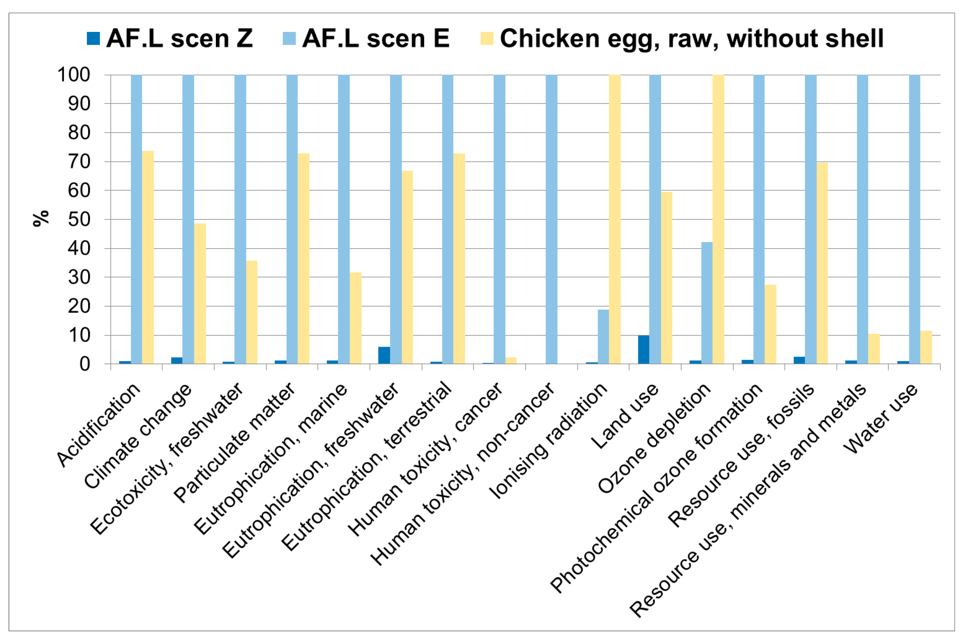 Environments 13 00030 g010