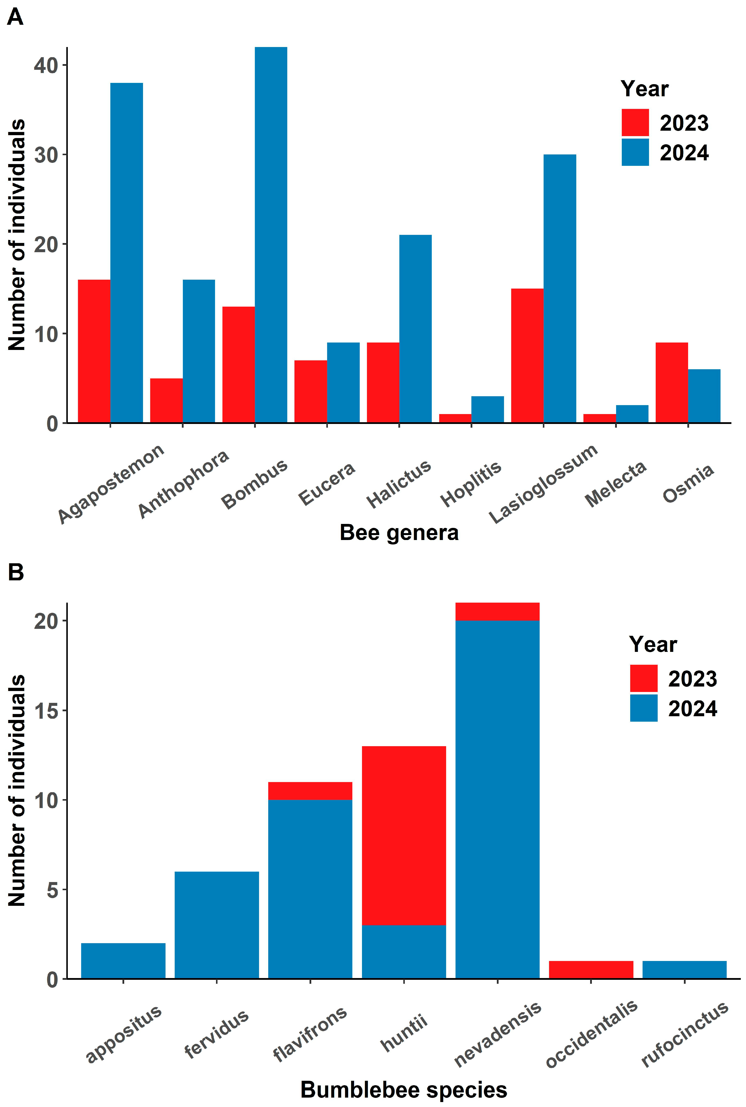 Environments 13 00032 g004