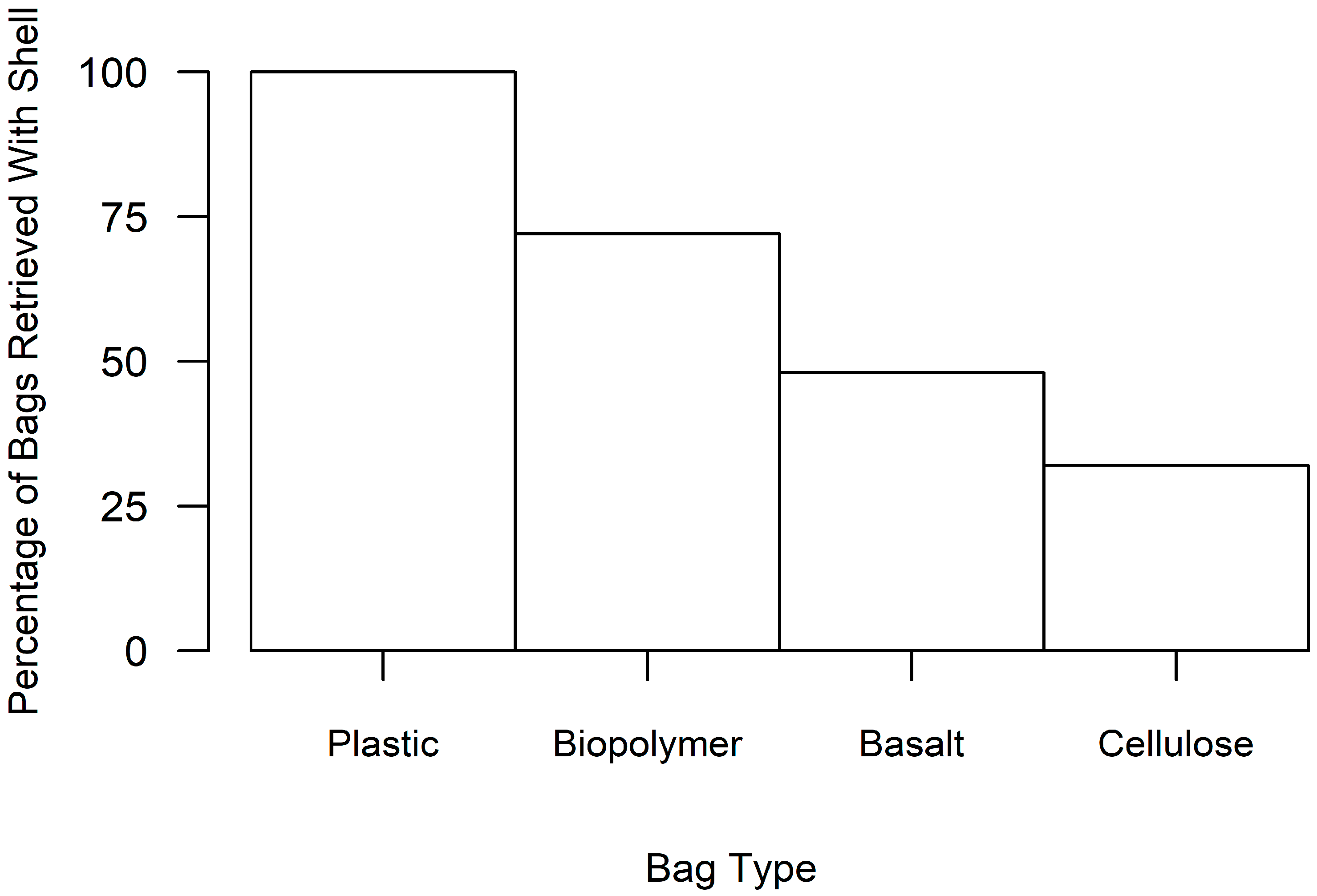 Environments 13 00042 g004