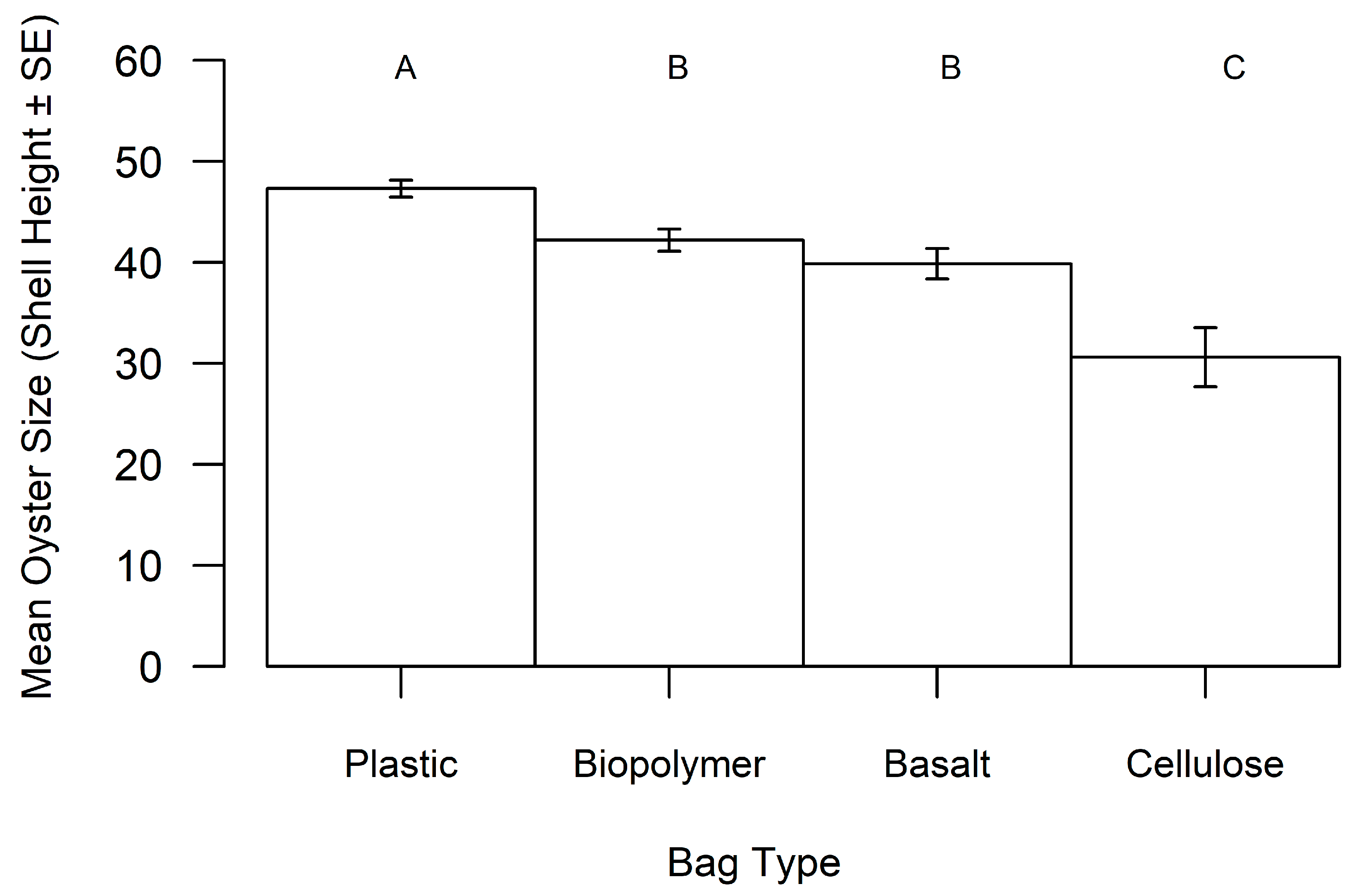 Environments 13 00042 g006