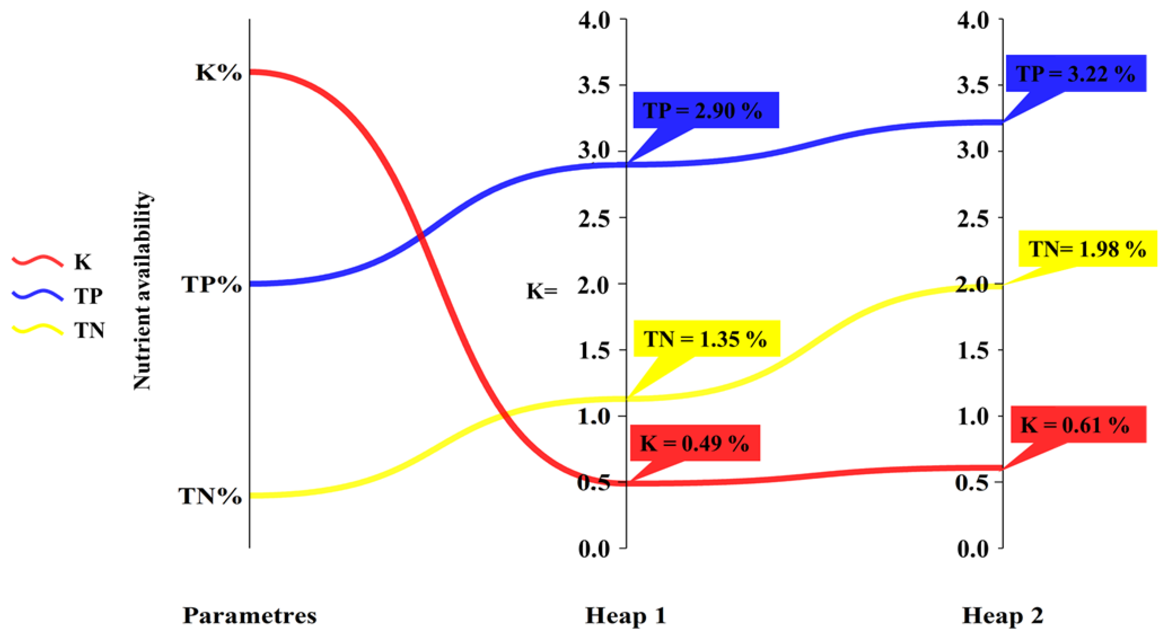Environments 13 00043 g004