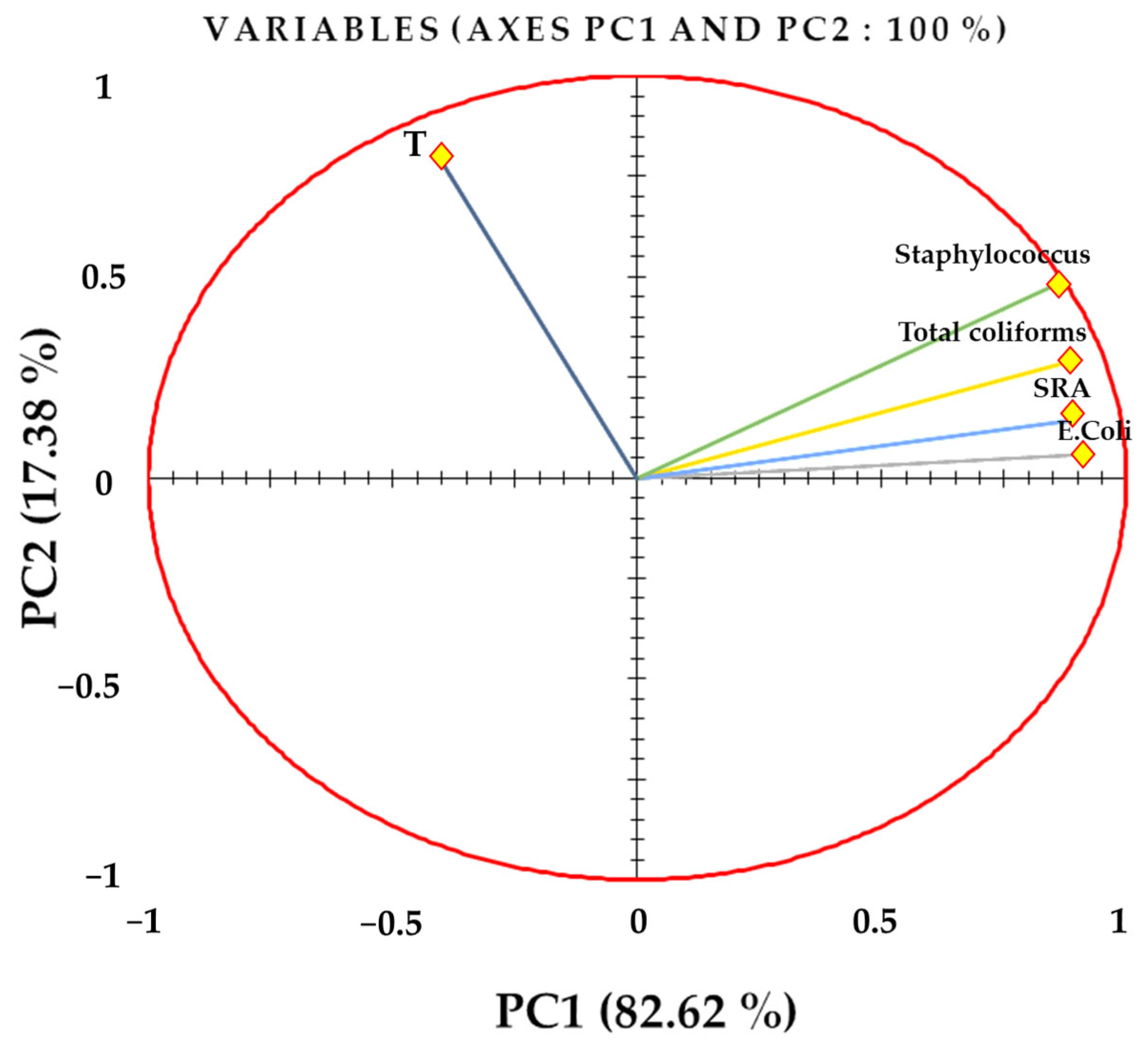 Environments 13 00043 g006