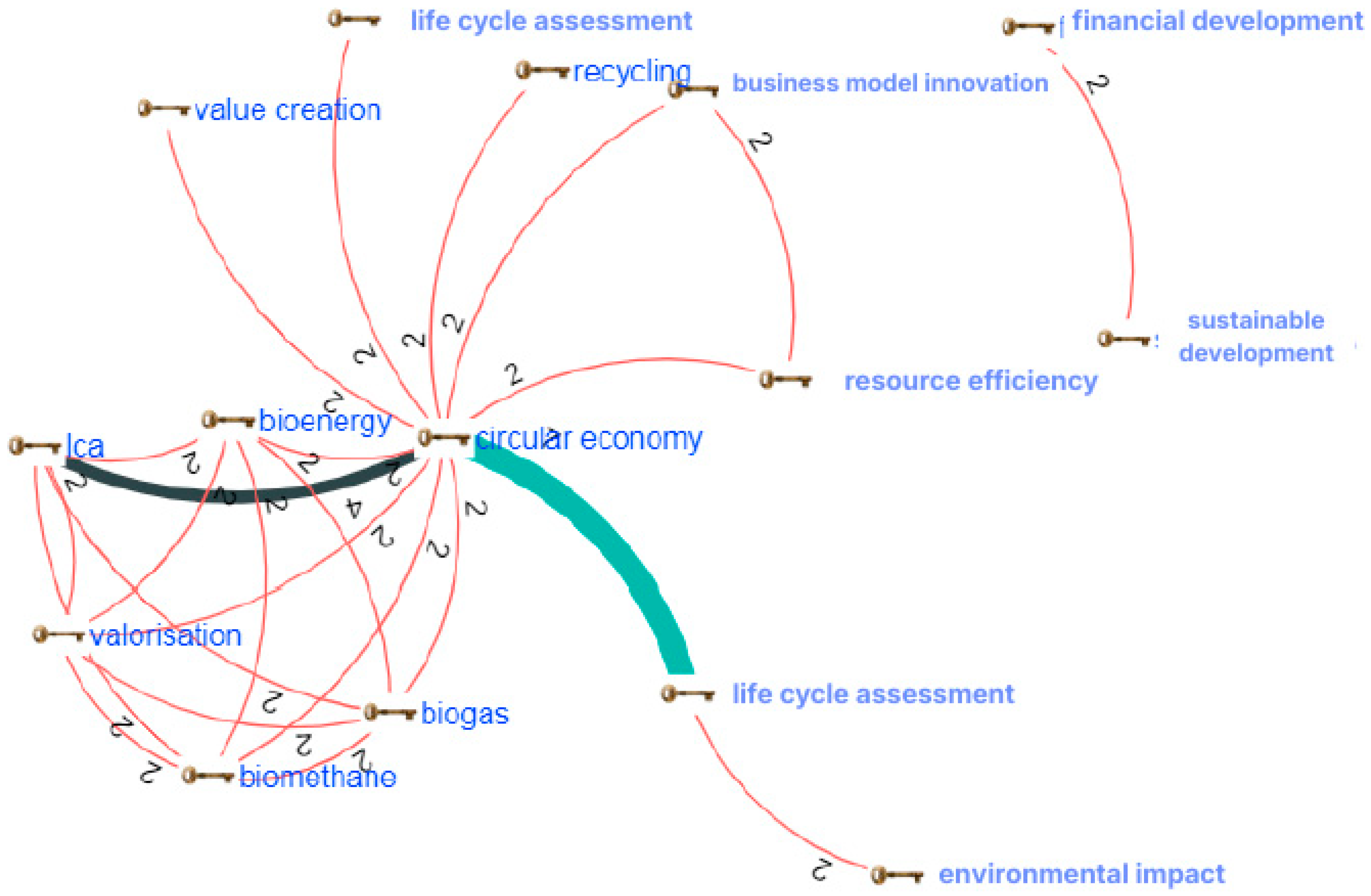 Environments 13 00048 g002