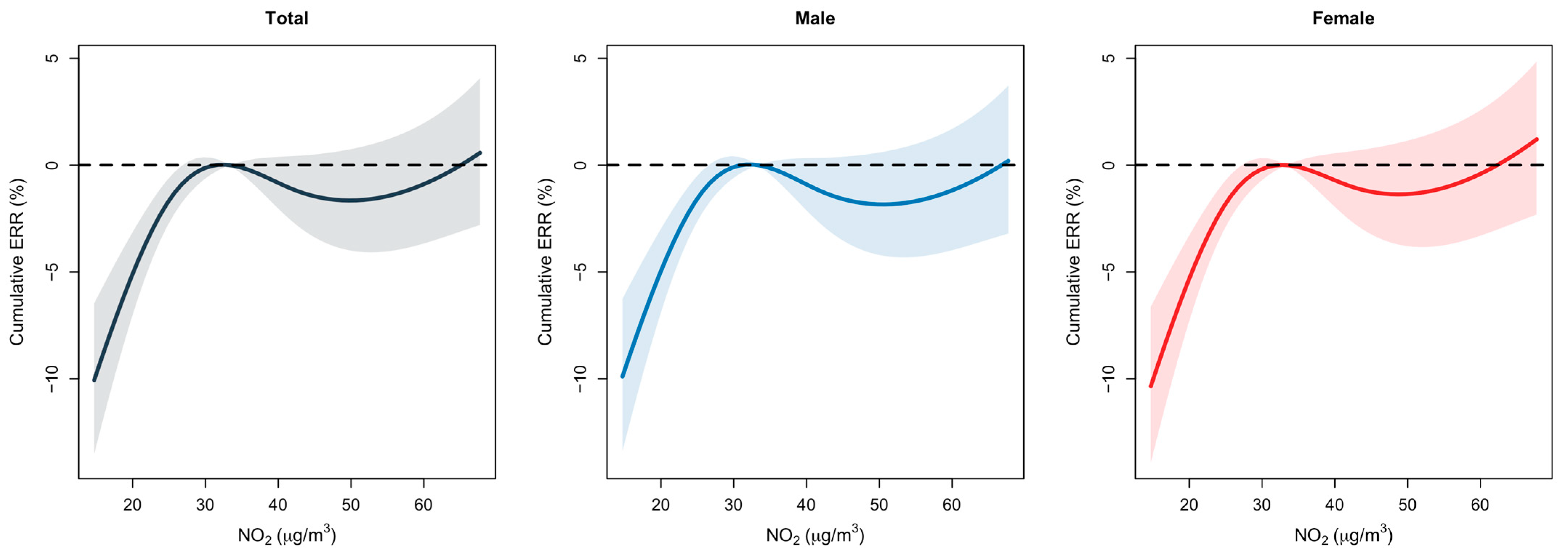 Environments 13 00056 g004