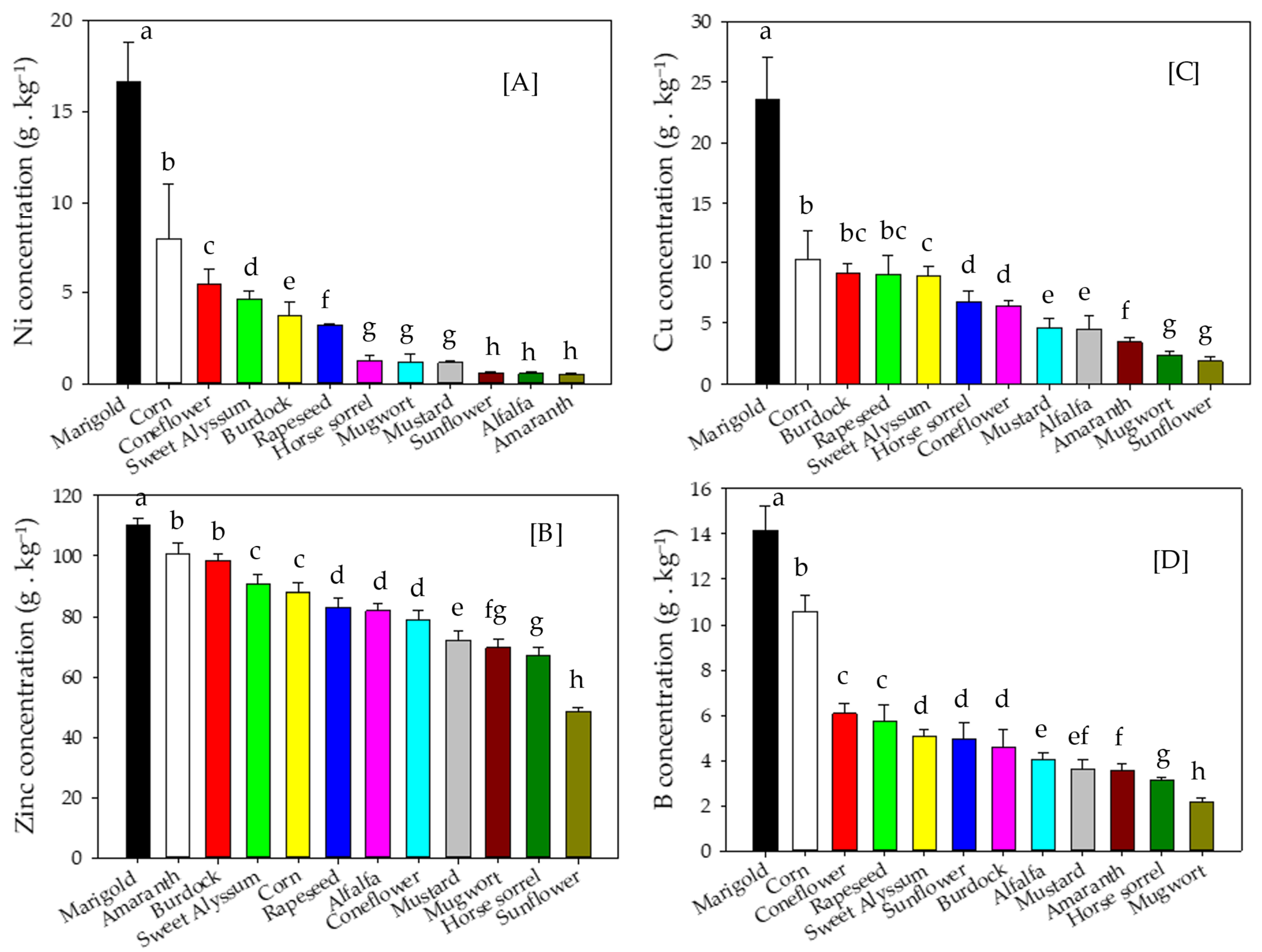 Environments 13 00064 g004 Environments 13 00064 g004