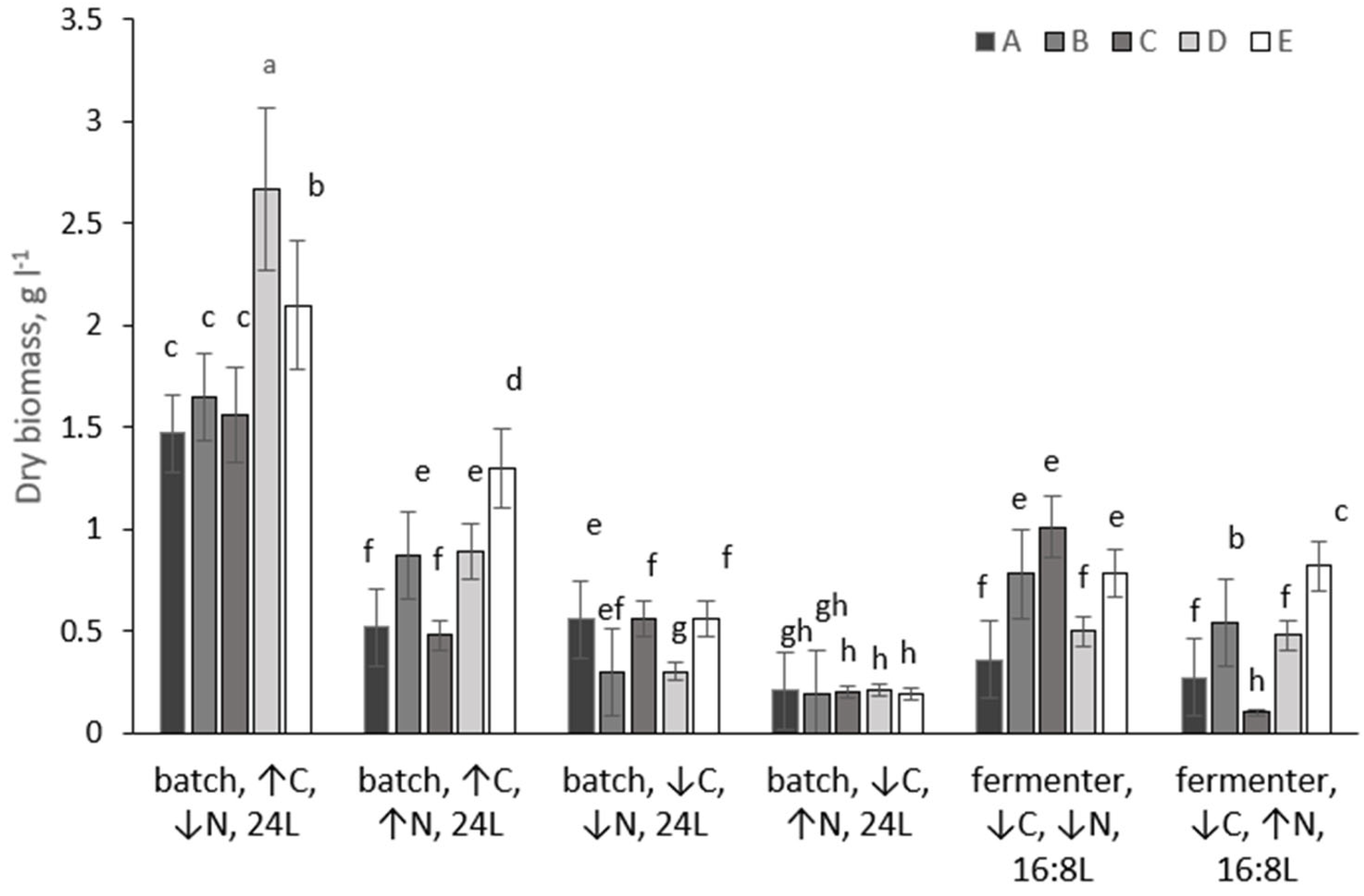 Environments 13 00073 g001