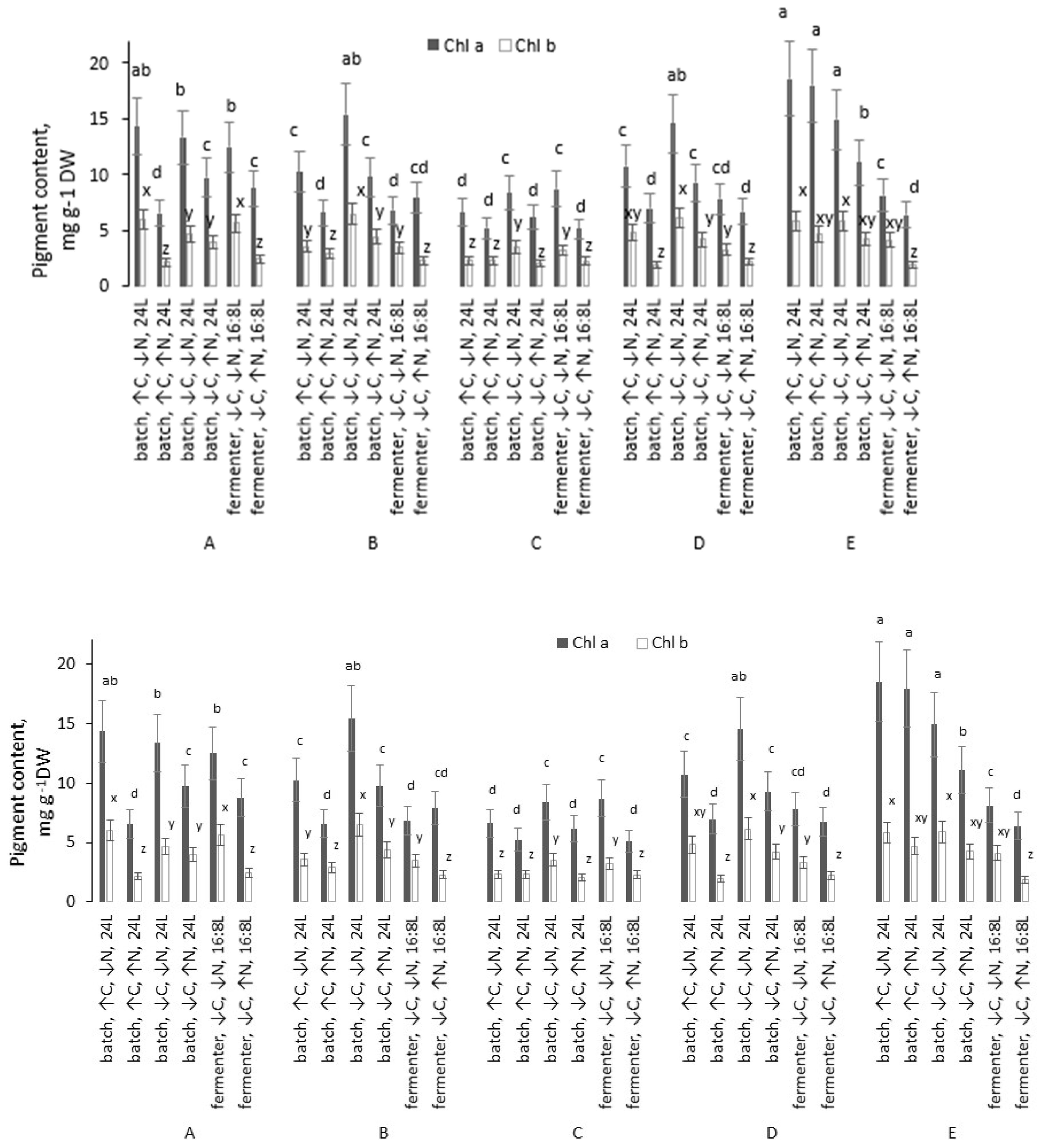 Environments 13 00073 g002