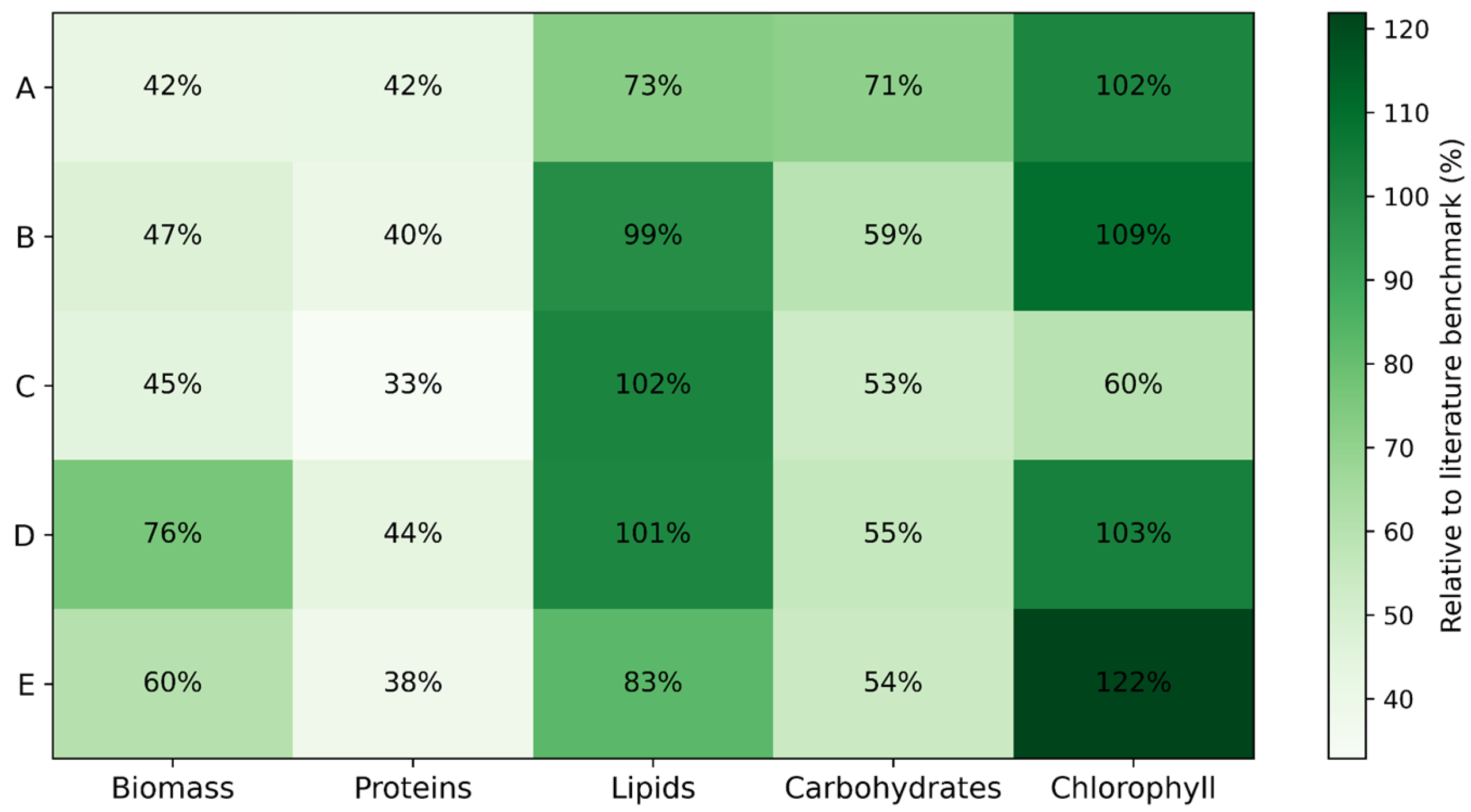 Environments 13 00073 g003