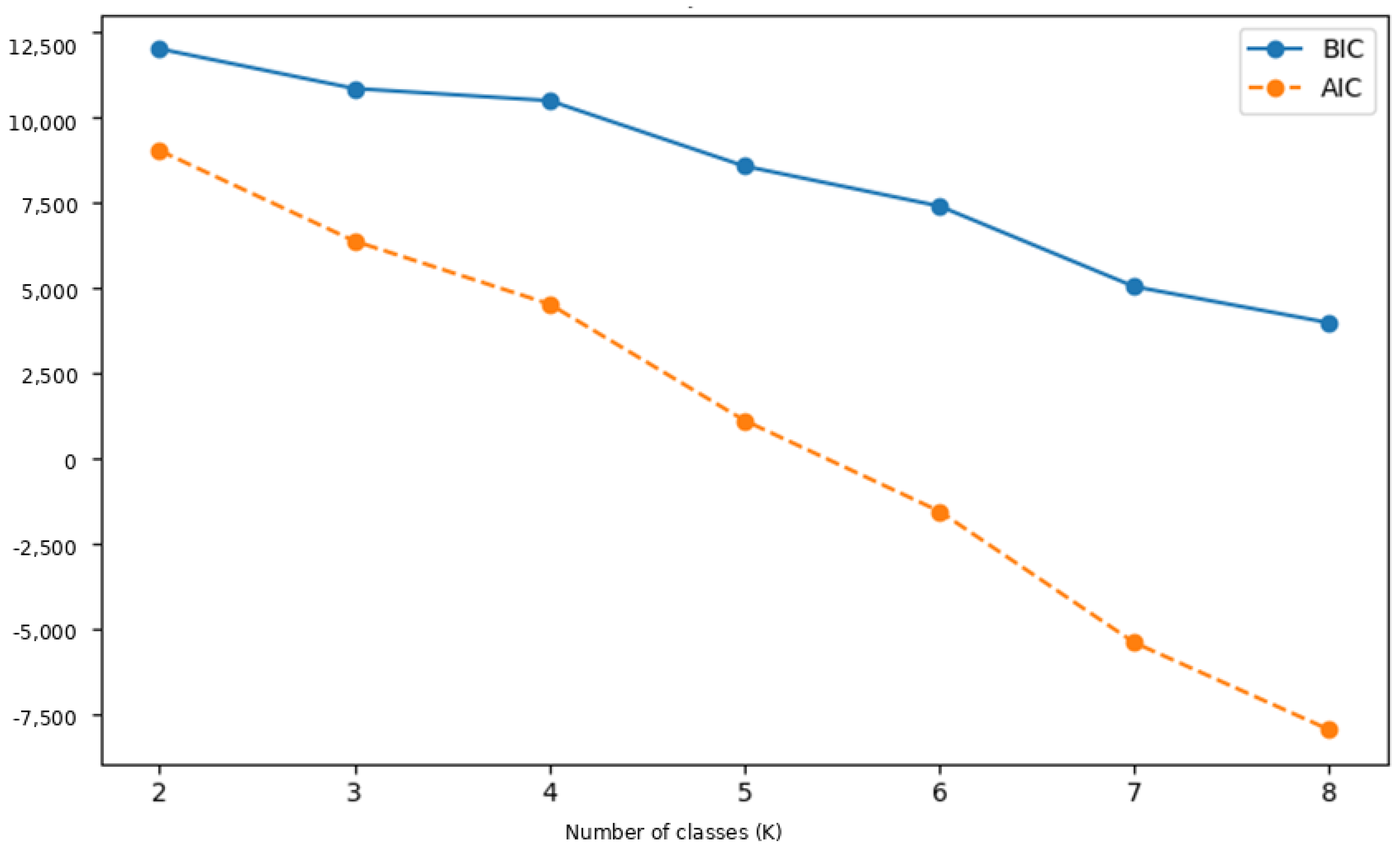 Environments 13 00074 g002 Environments 13 00074 g002
