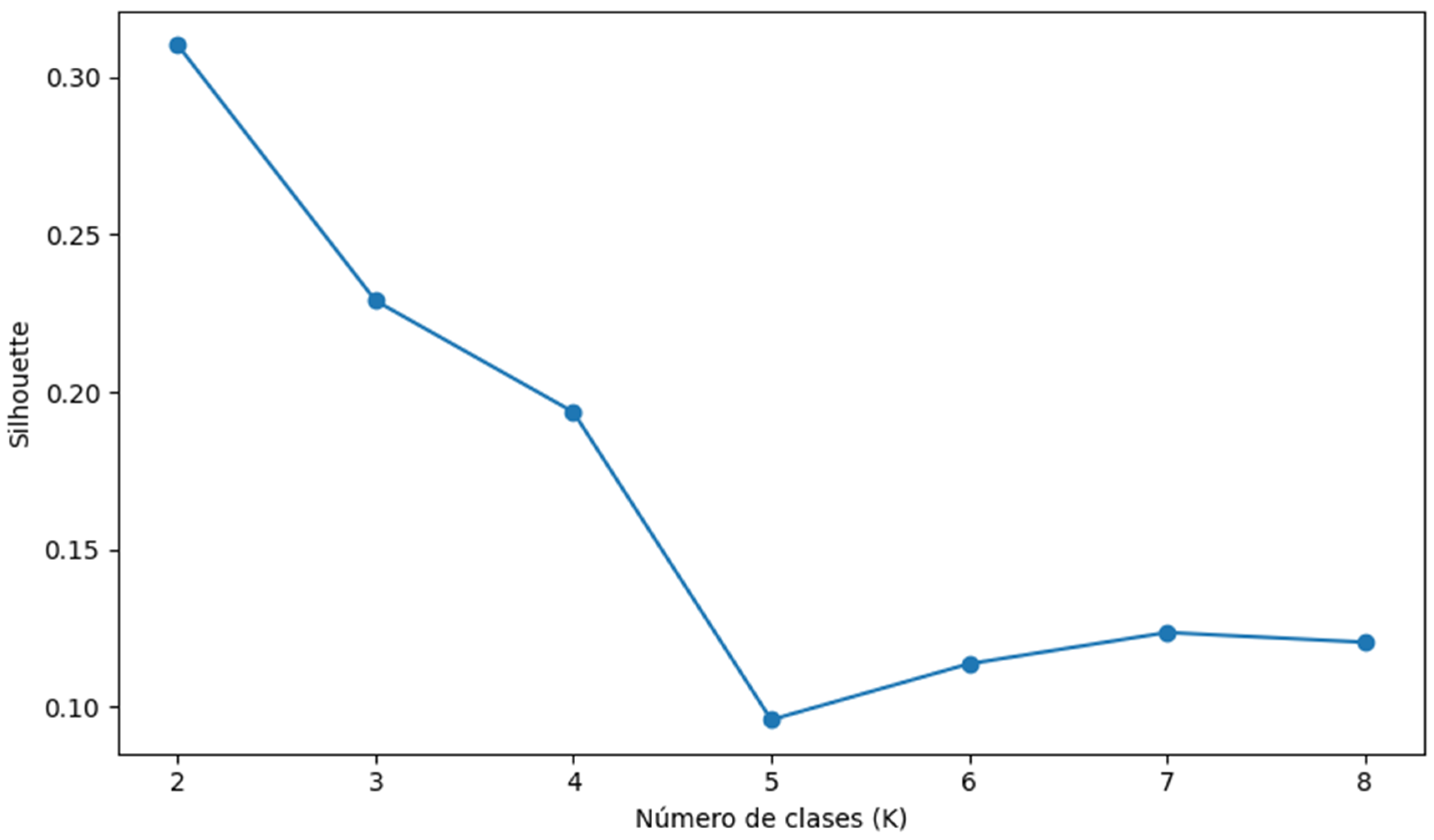 Environments 13 00074 g003 Environments 13 00074 g003