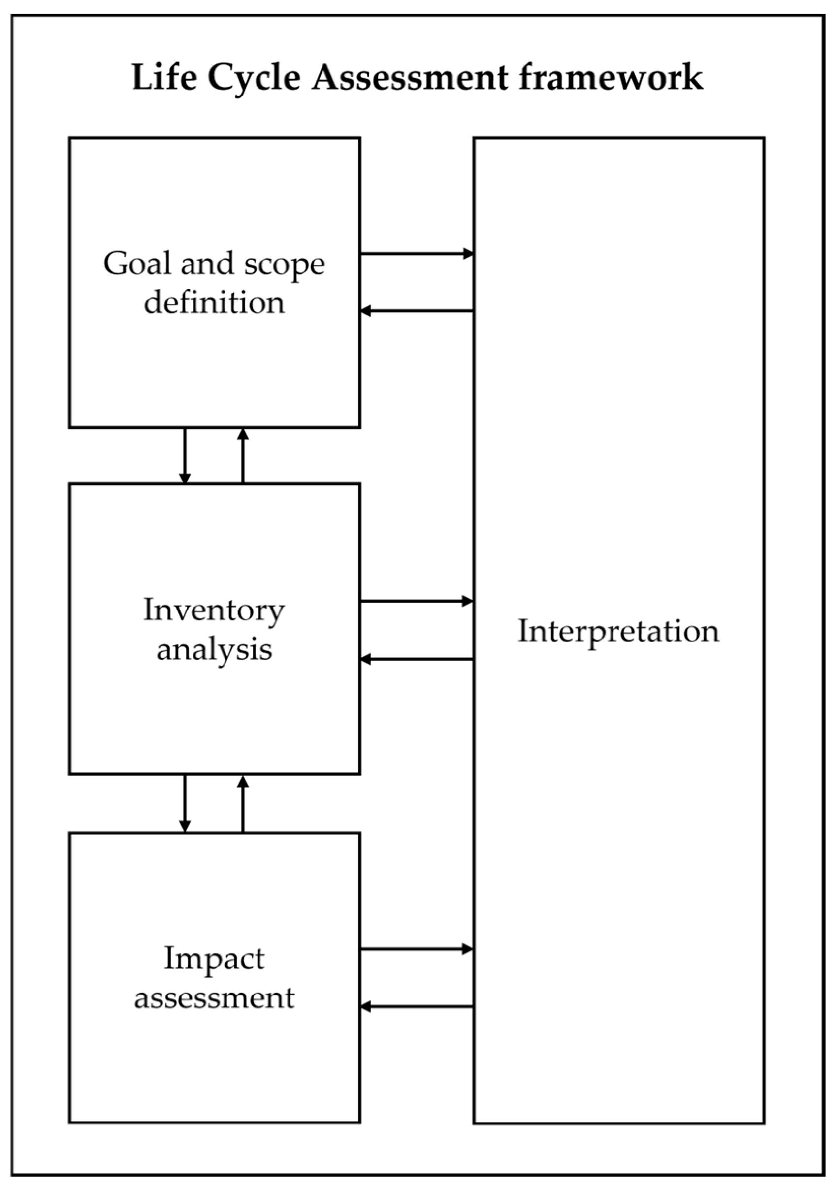 Environments 13 00078 g001 Environments 13 00078 g001