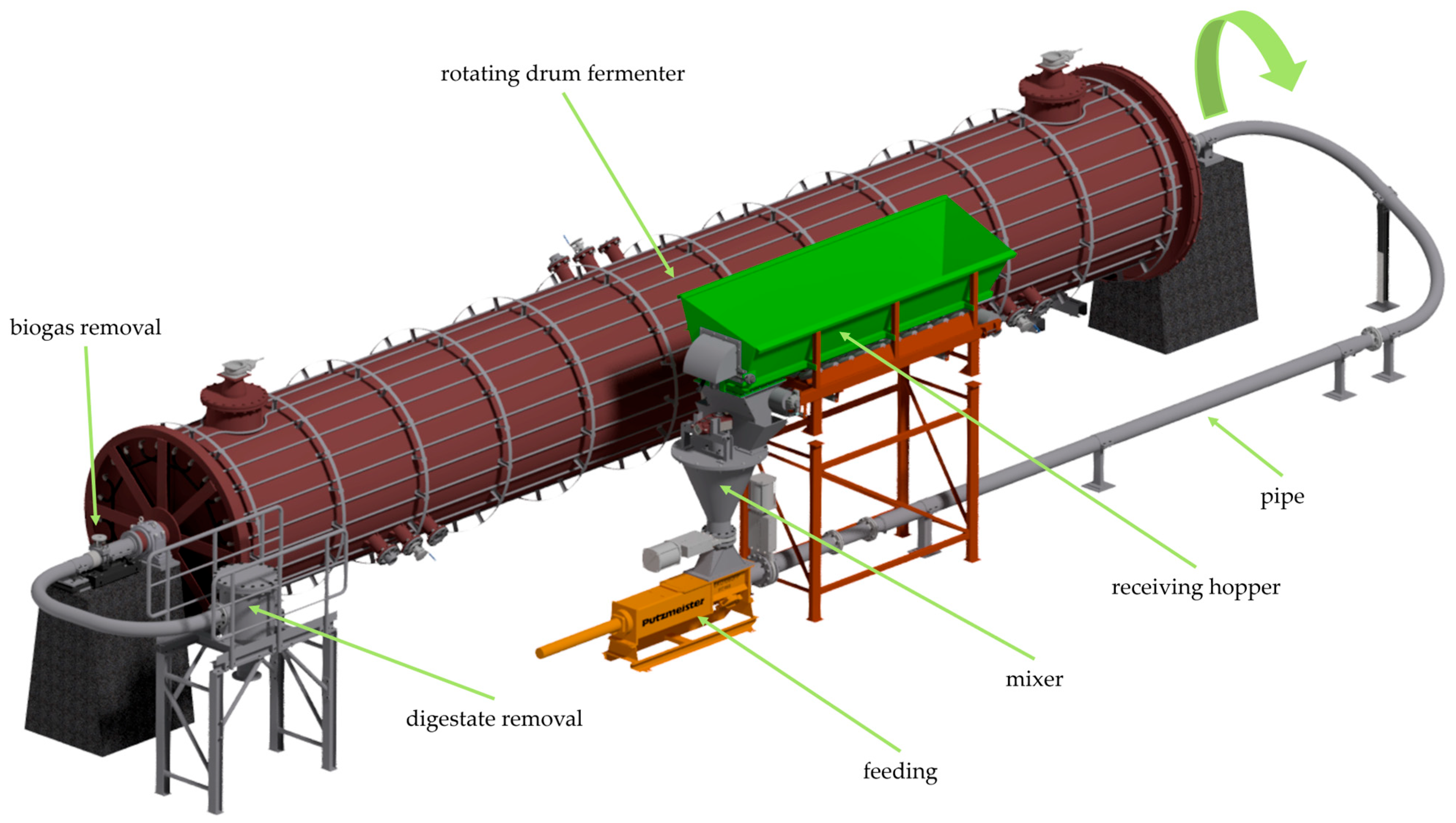 Environments 13 00078 g002 Environments 13 00078 g002