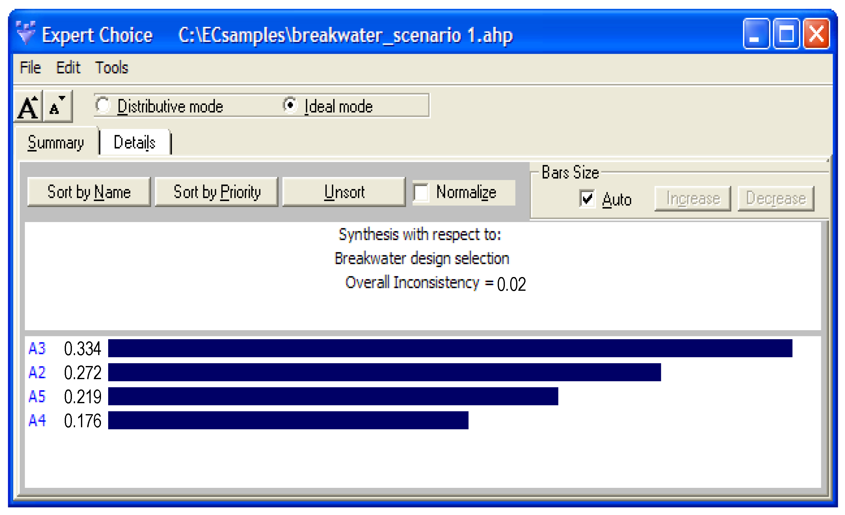 Environsciproc 02 00004 g003 550