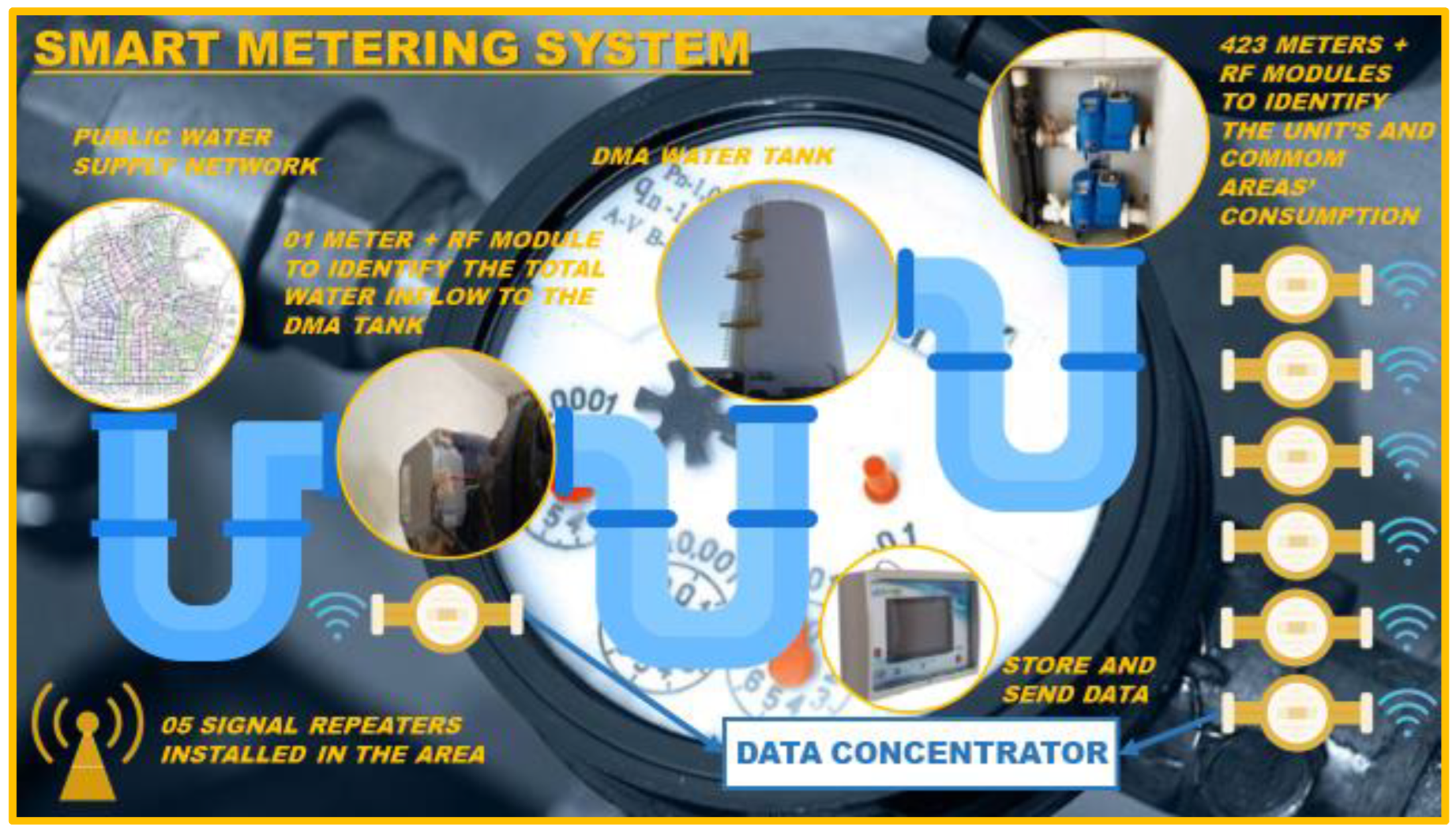Environsciproc 02 00007 g002 550