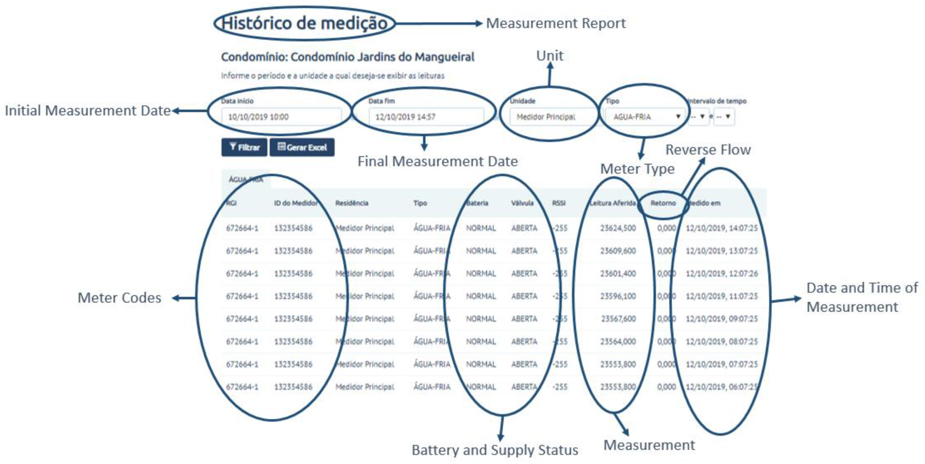 Environsciproc 02 00007 g003 550