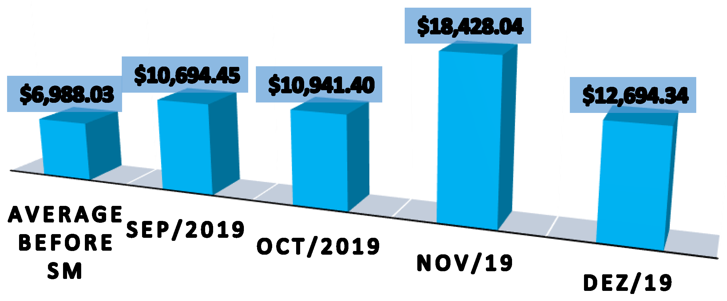 Environsciproc 02 00007 g005 550