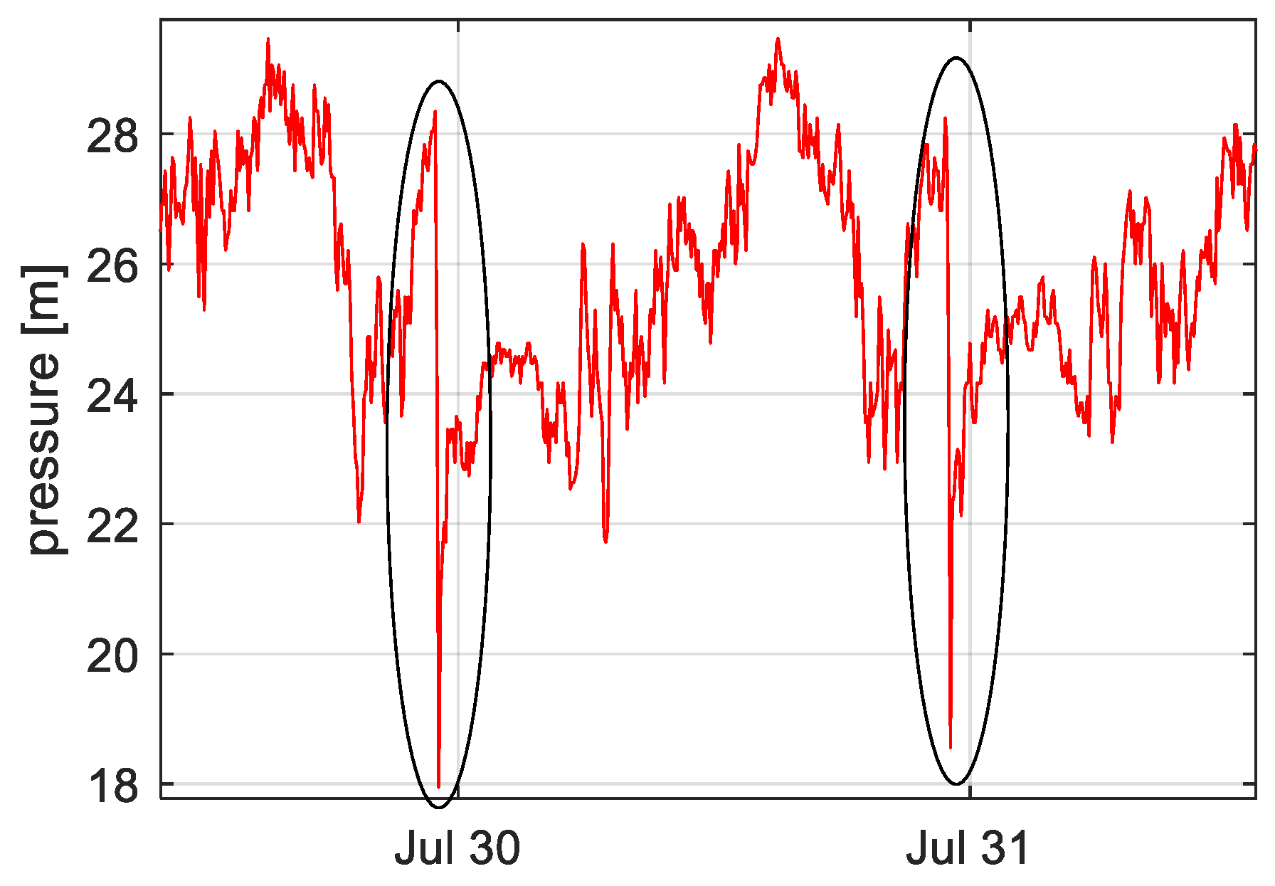 Environsciproc 02 00008 g002 550