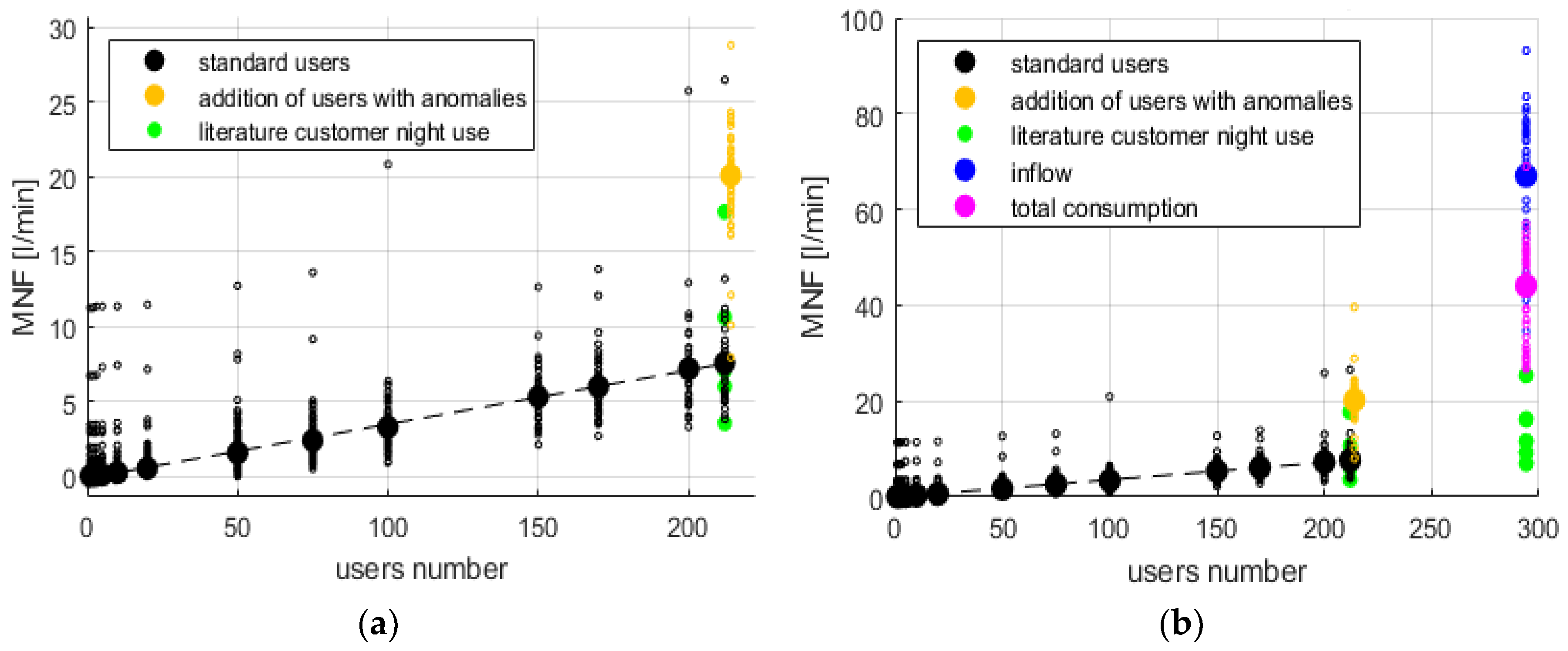 Environsciproc 02 00008 g004 550