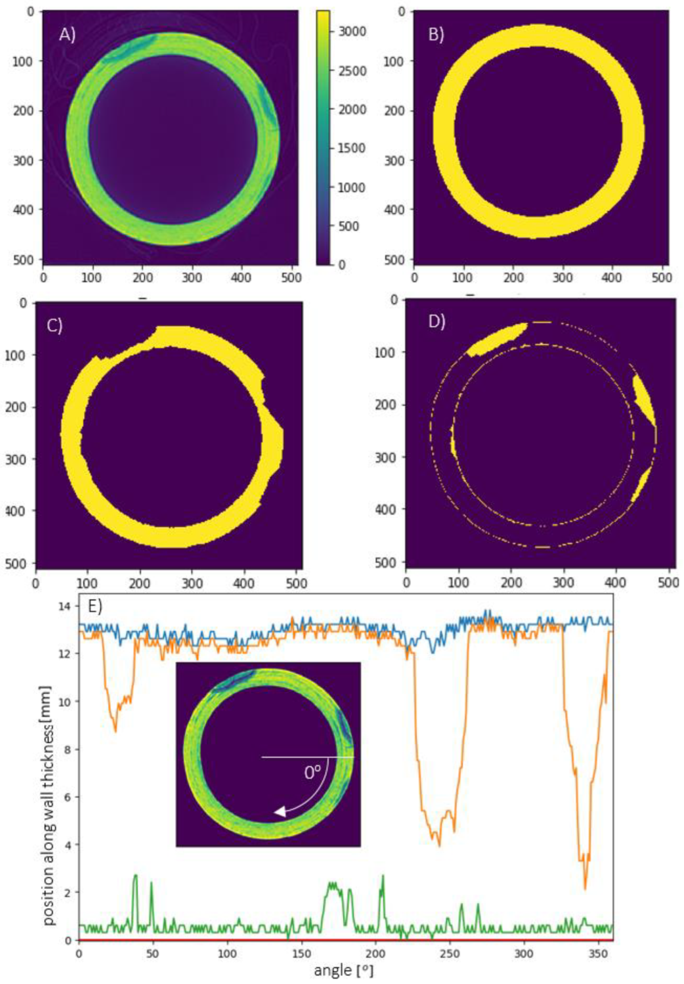 Environsciproc 02 00011 g001