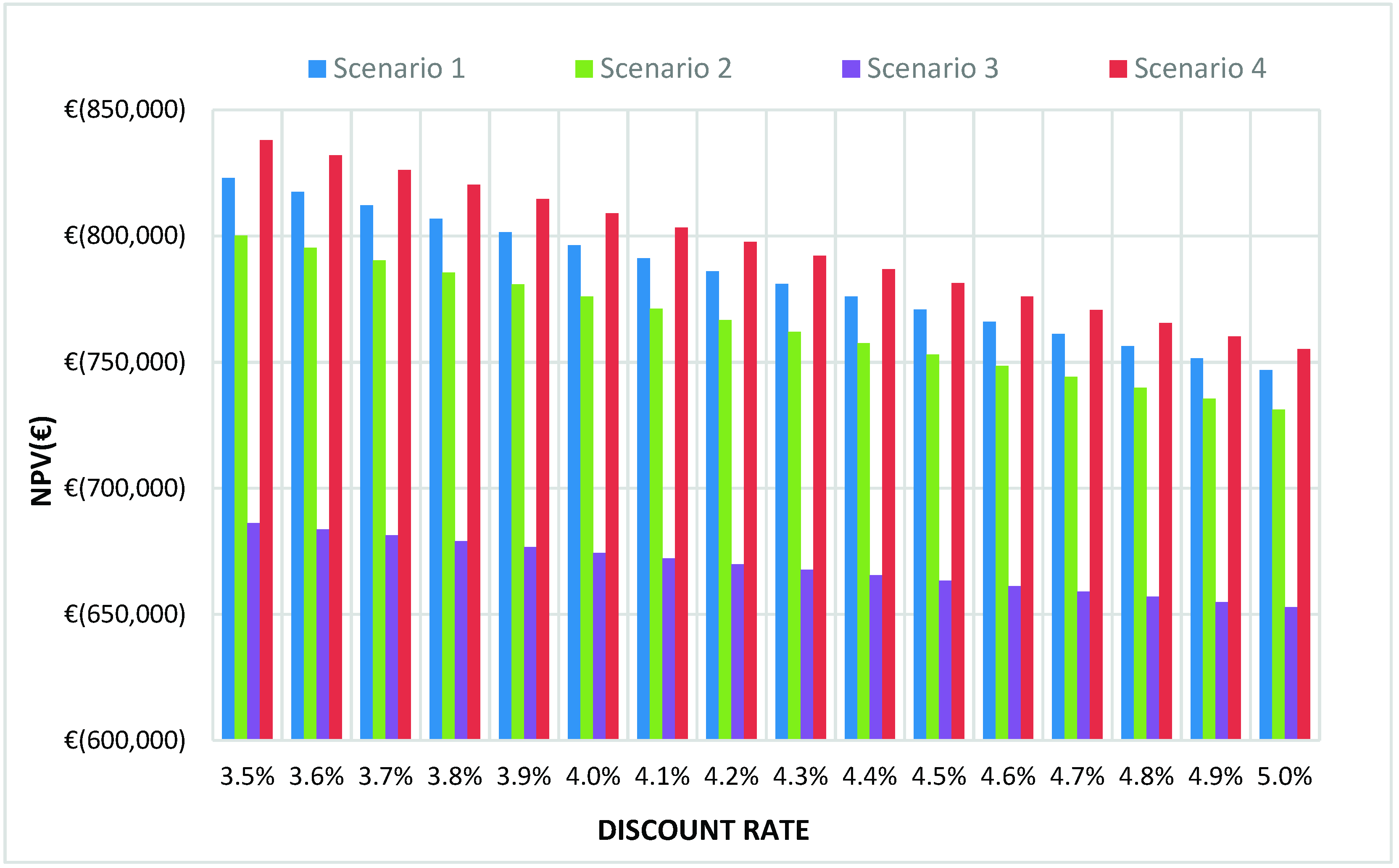 Environsciproc 02 00014 g004