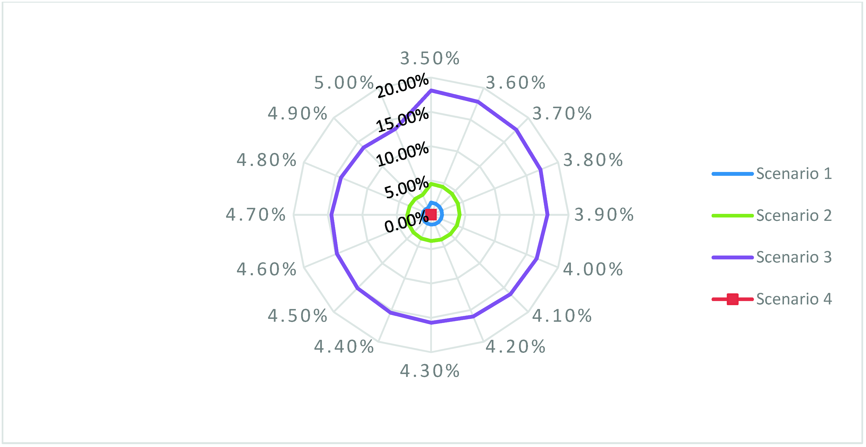 Environsciproc 02 00014 g005