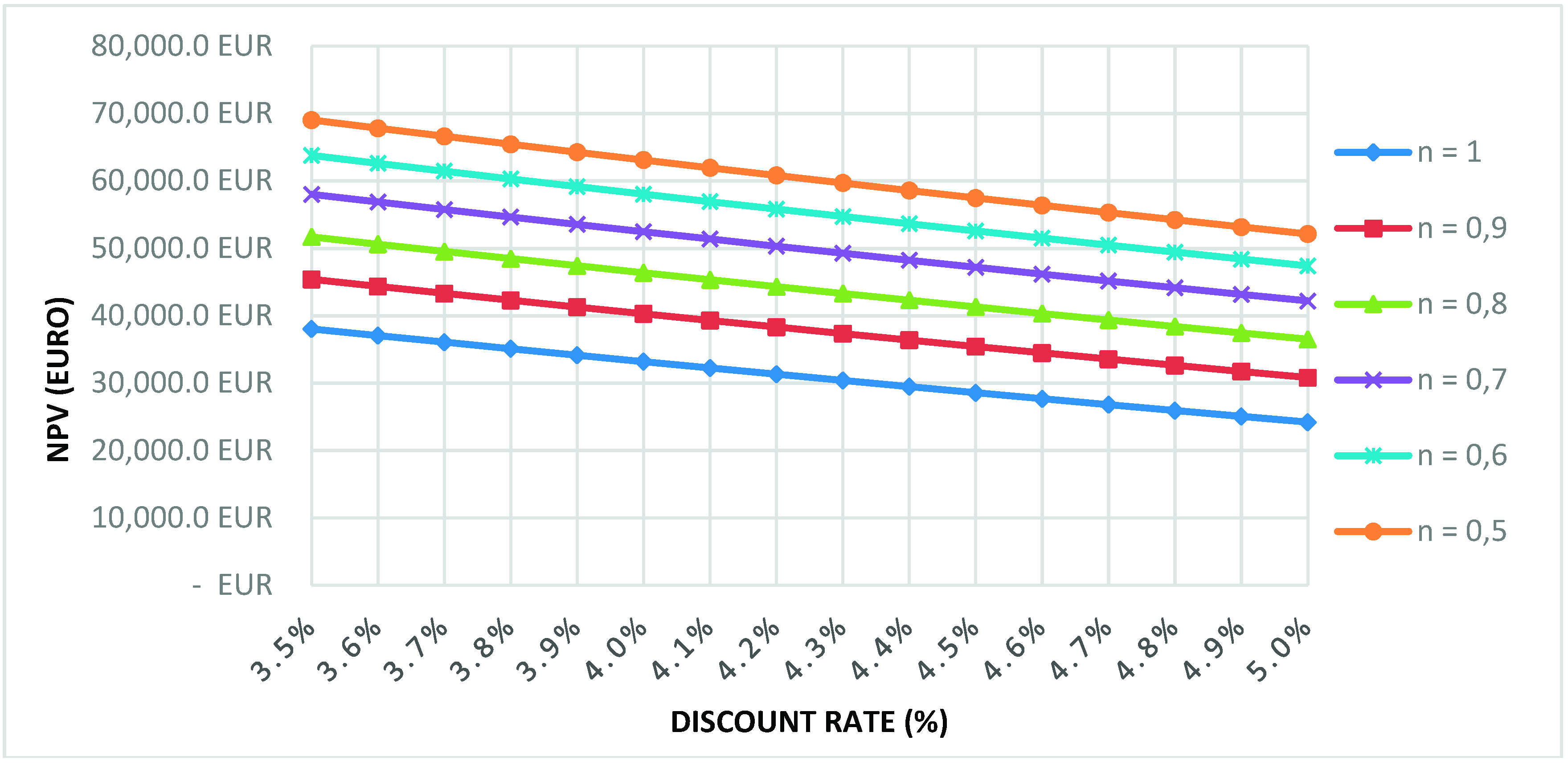 Environsciproc 02 00014 g006