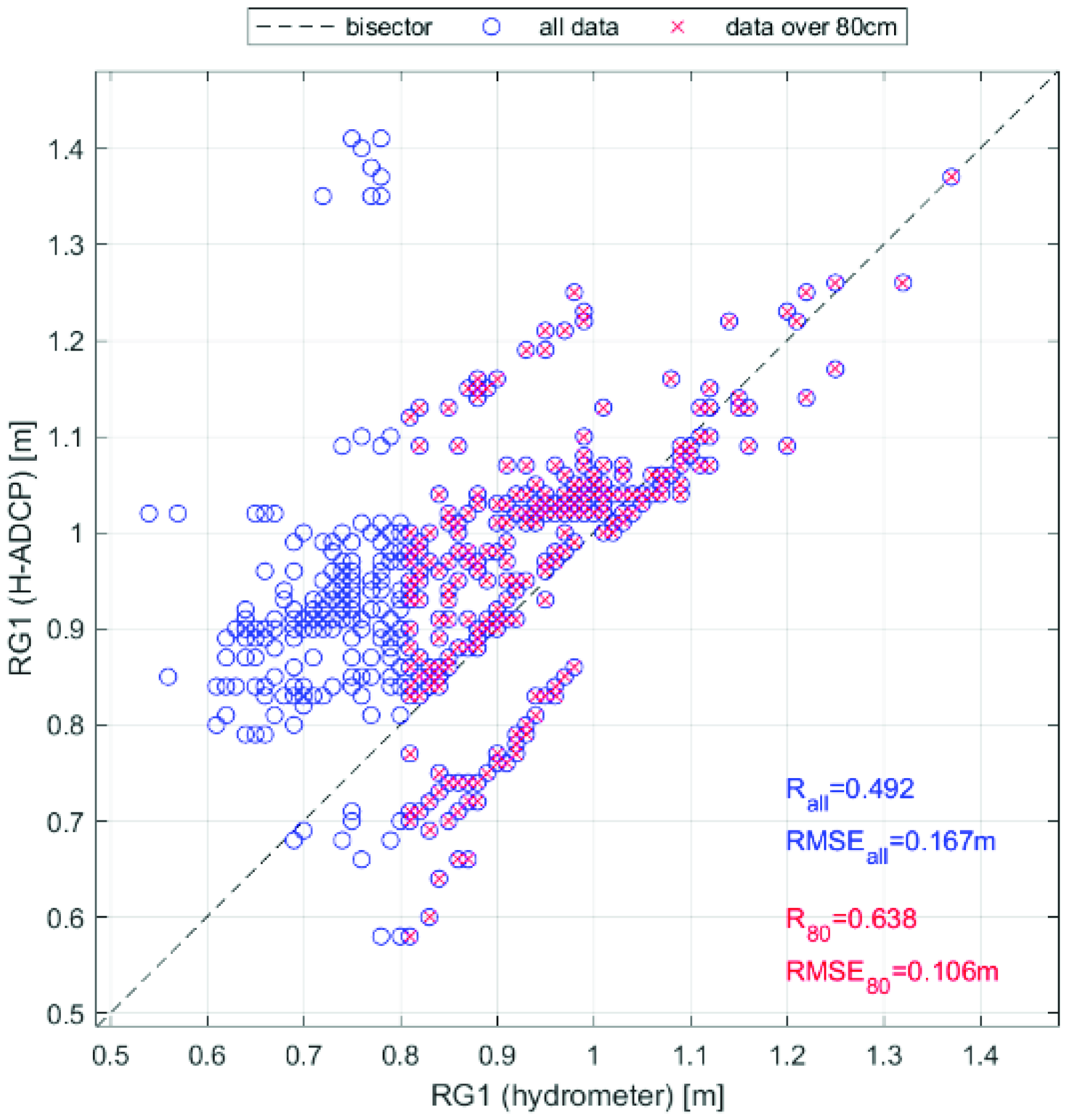 Environsciproc 02 00015 g004 550