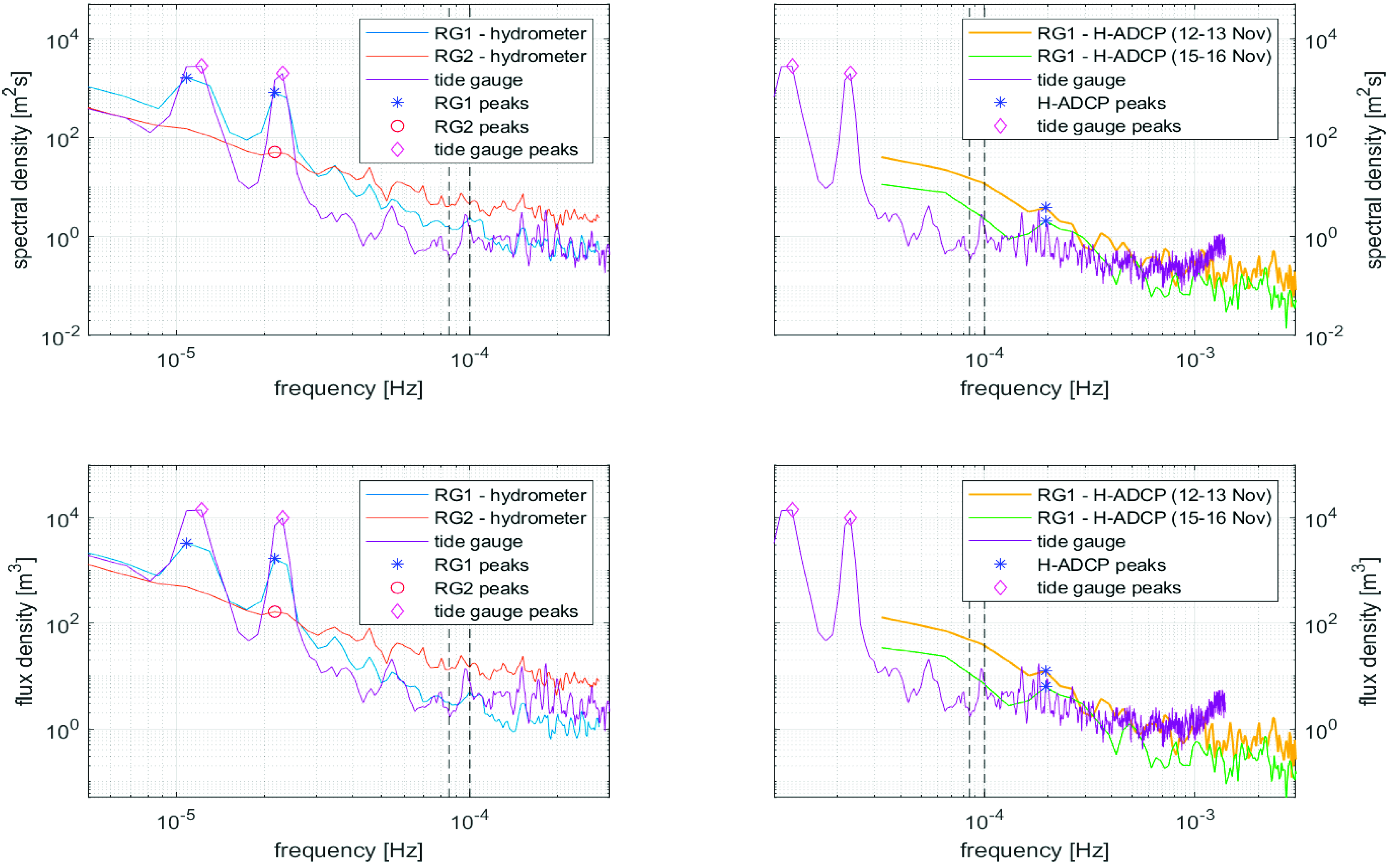 Environsciproc 02 00015 g005 550