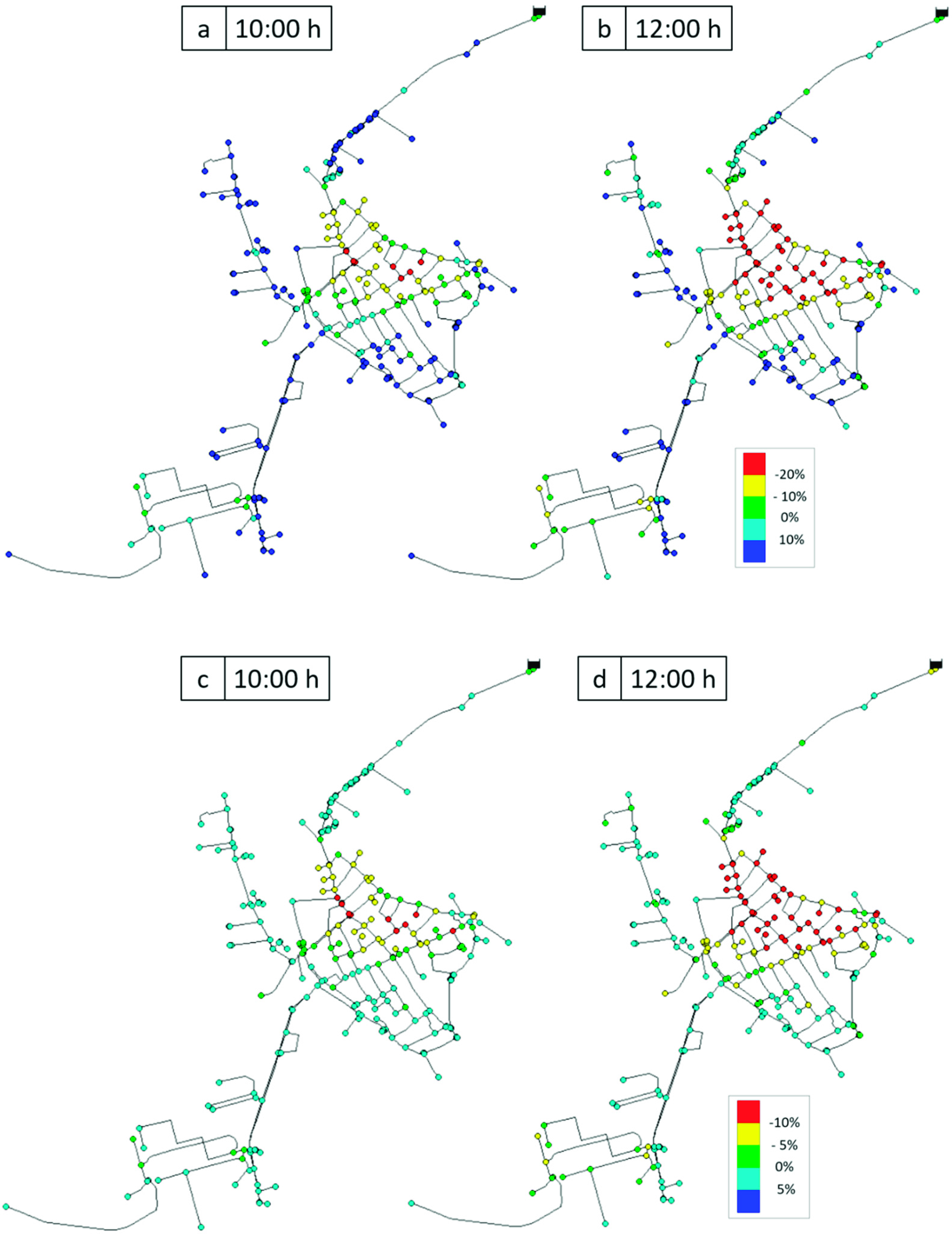 Environsciproc 02 00018 g005