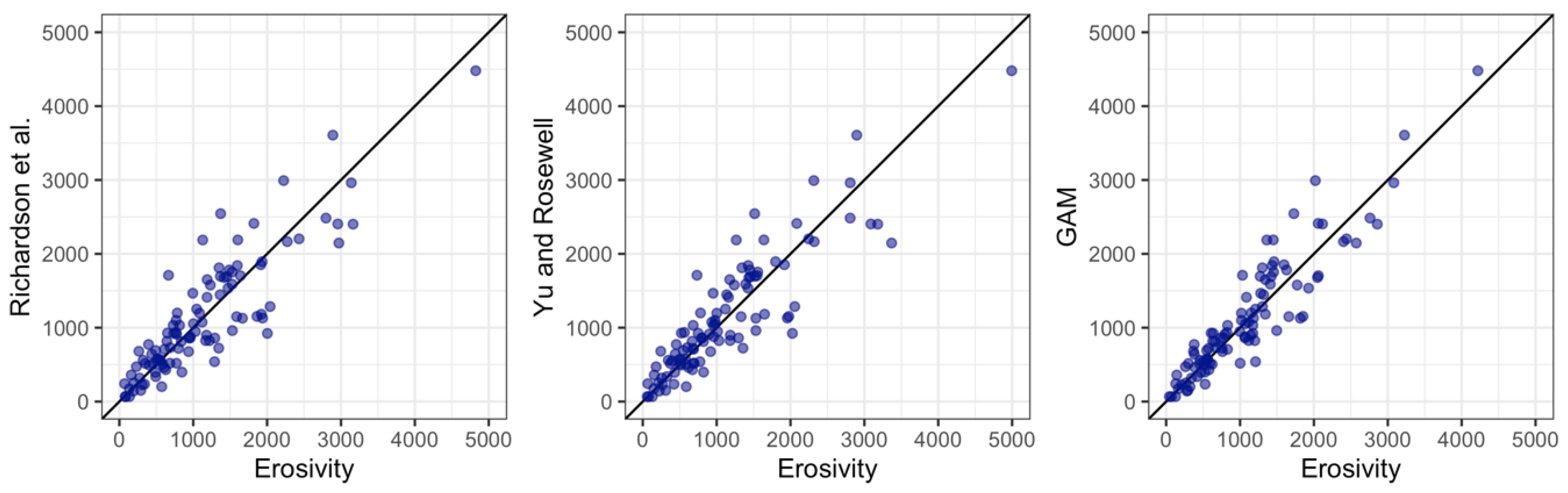 Environsciproc 02 00021 g003