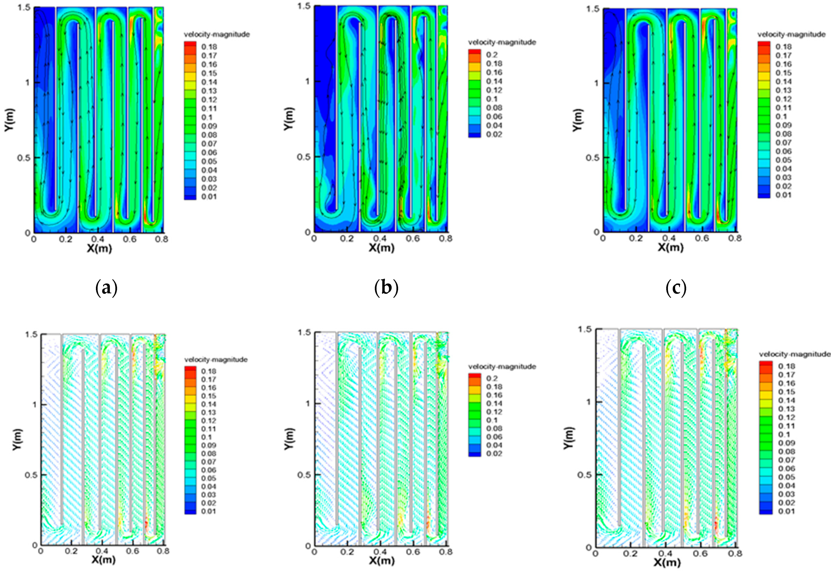 Environsciproc 02 00029 g007