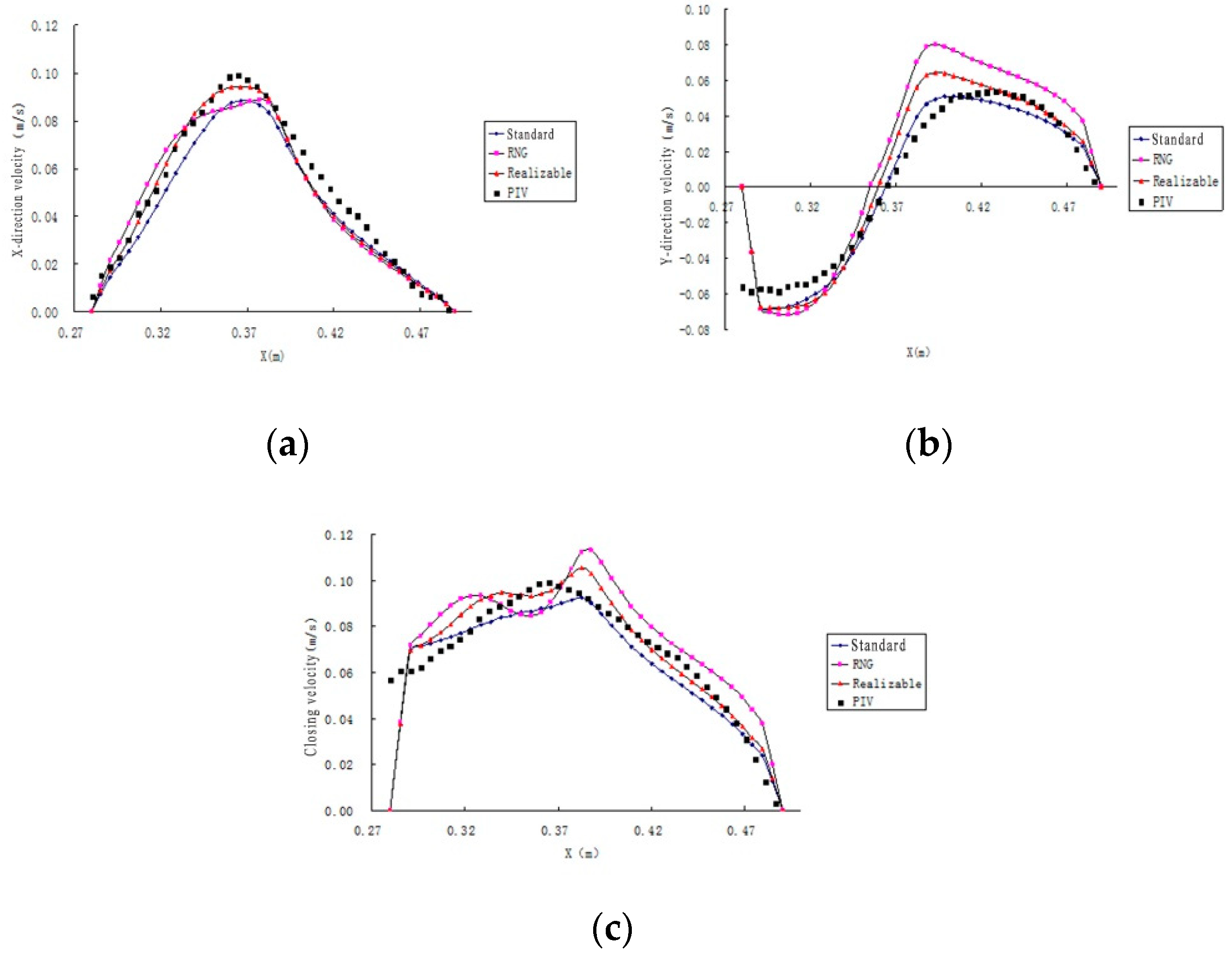 Environsciproc 02 00029 g008