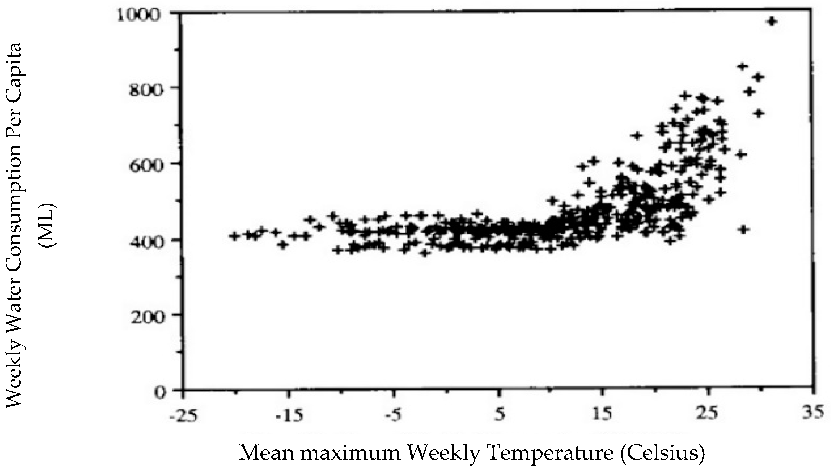 Environsciproc 02 00031 g004 550