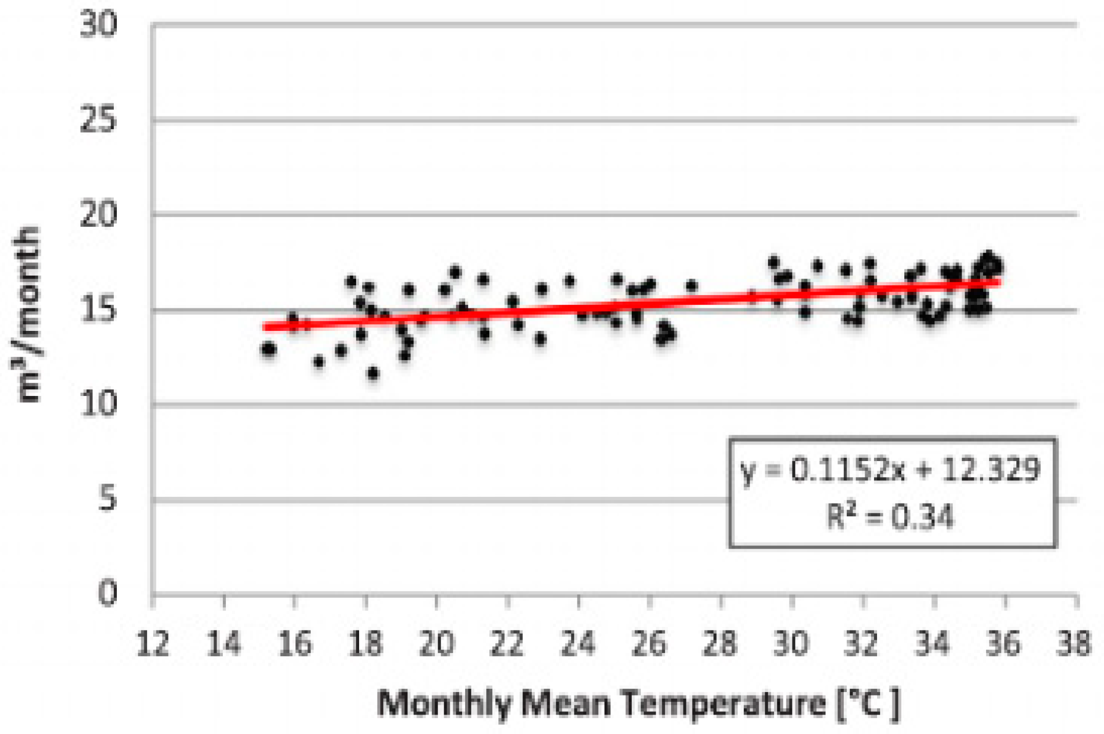 Environsciproc 02 00031 g008 550