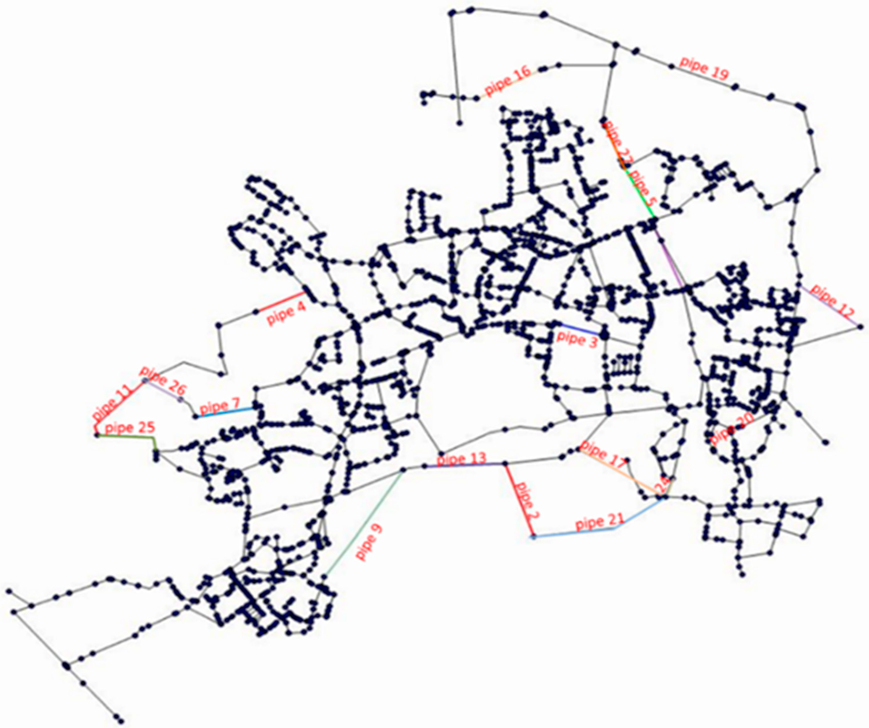 Environsciproc 02 00032 g001