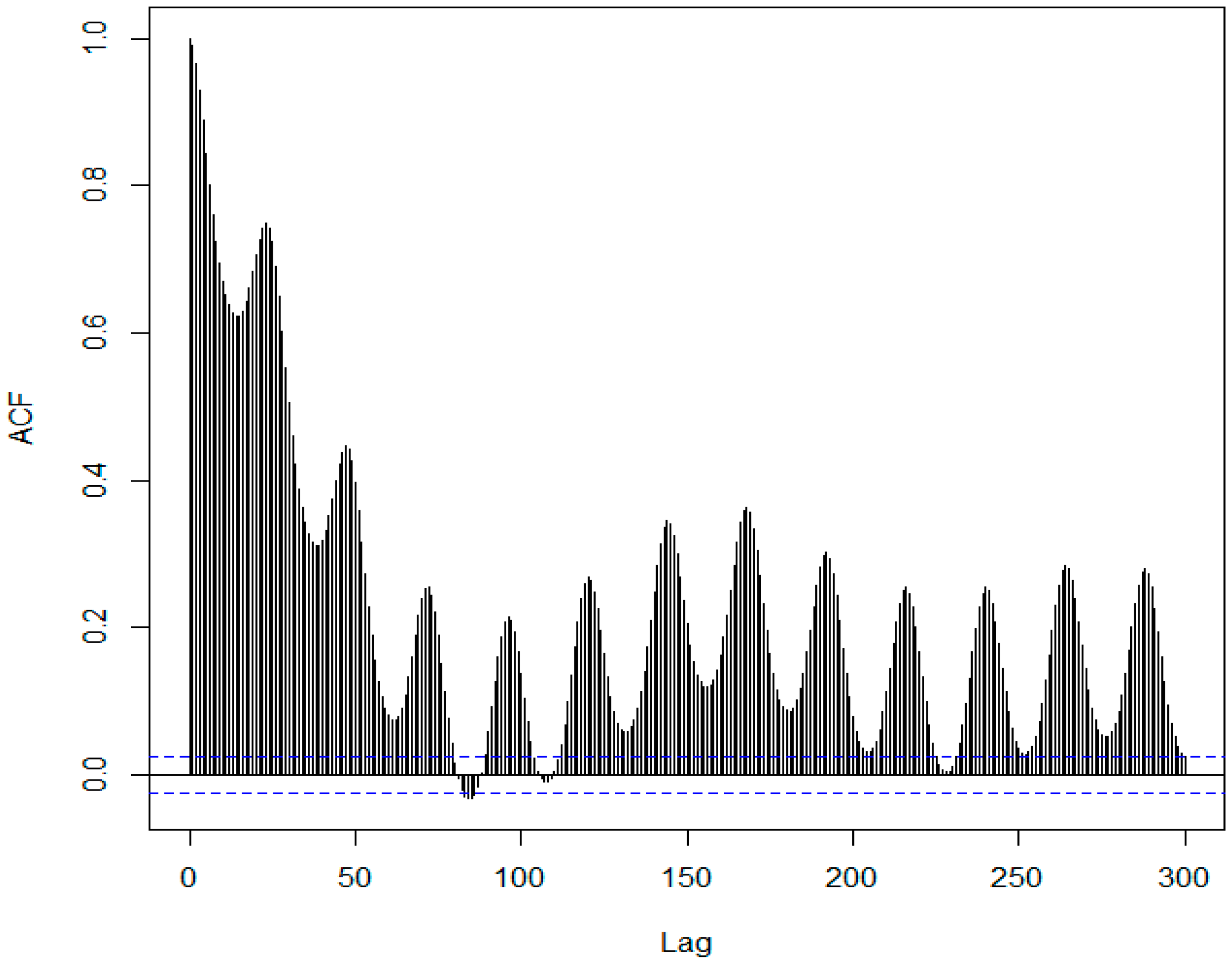 Environsciproc 02 00033 g002