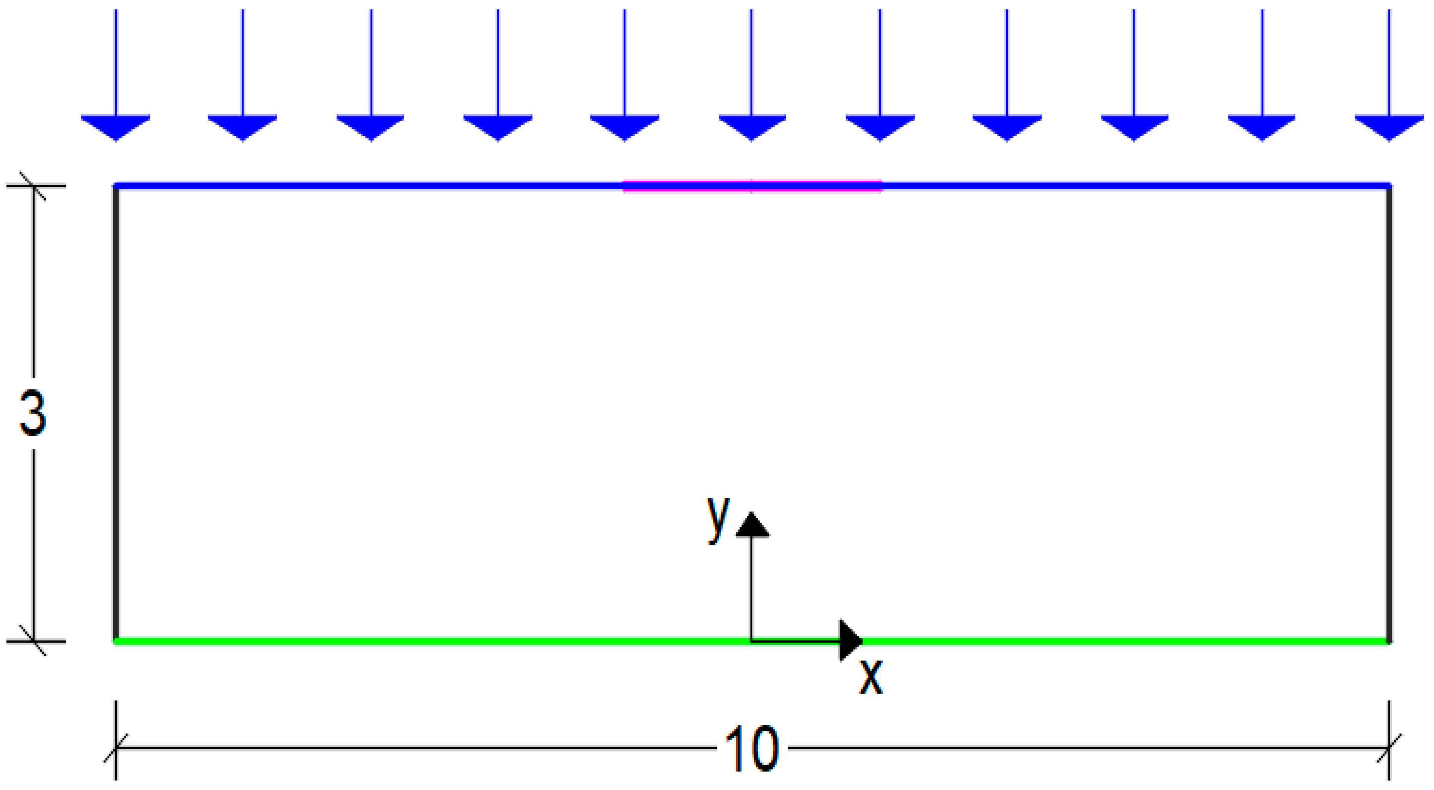Environsciproc 02 00034 g001