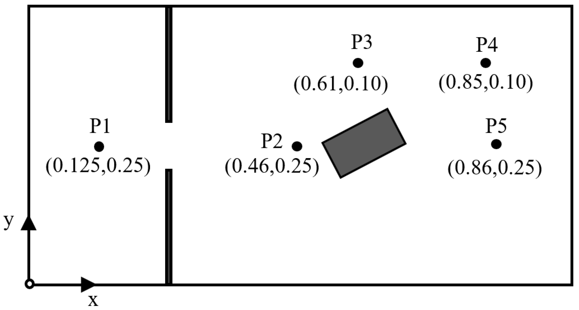 Environsciproc 02 00035 g002 550
