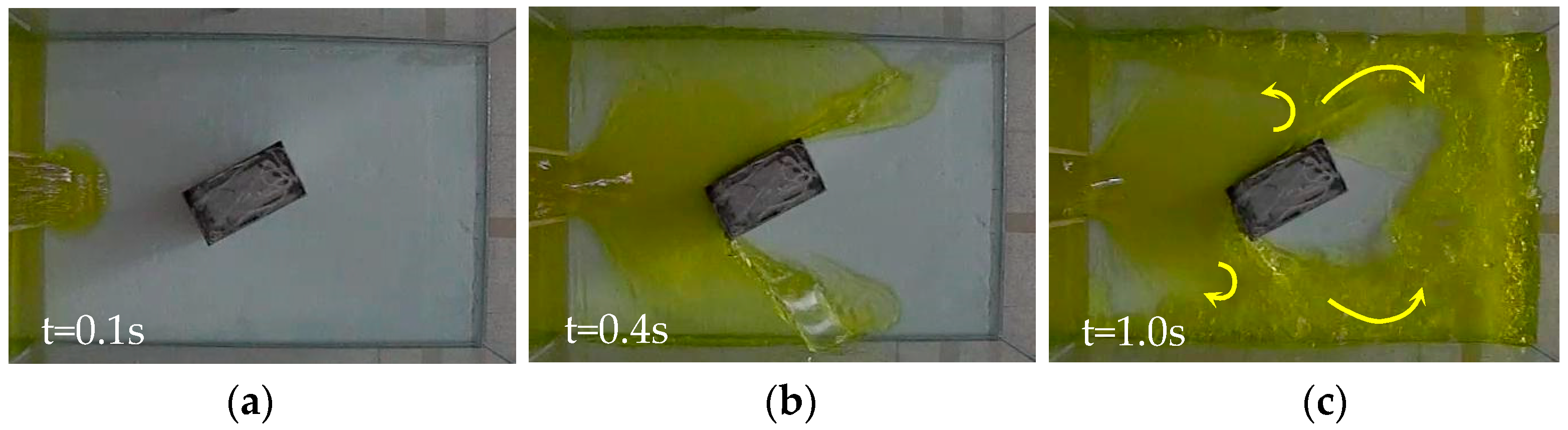 Environsciproc 02 00035 g003 550