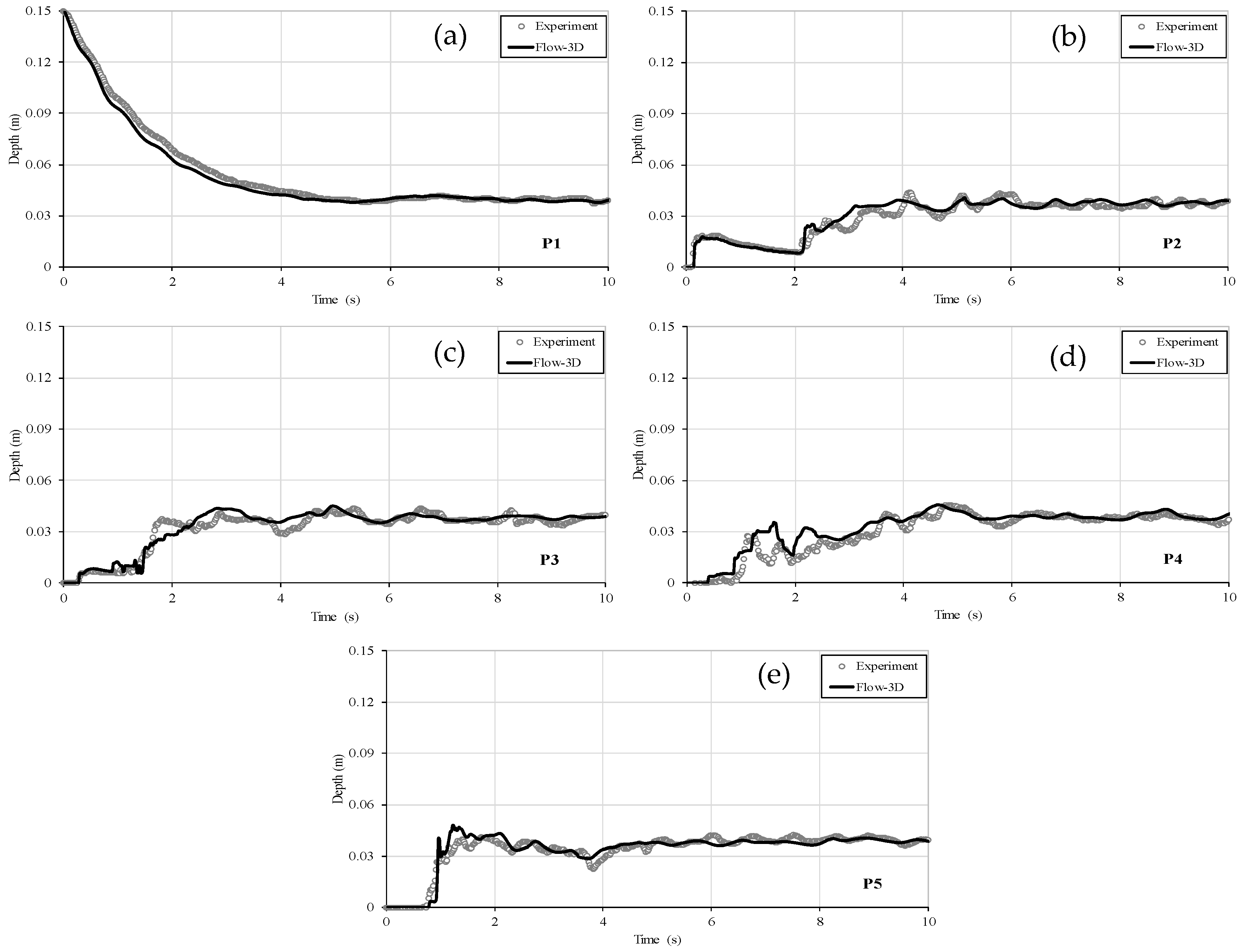 Environsciproc 02 00035 g004 550