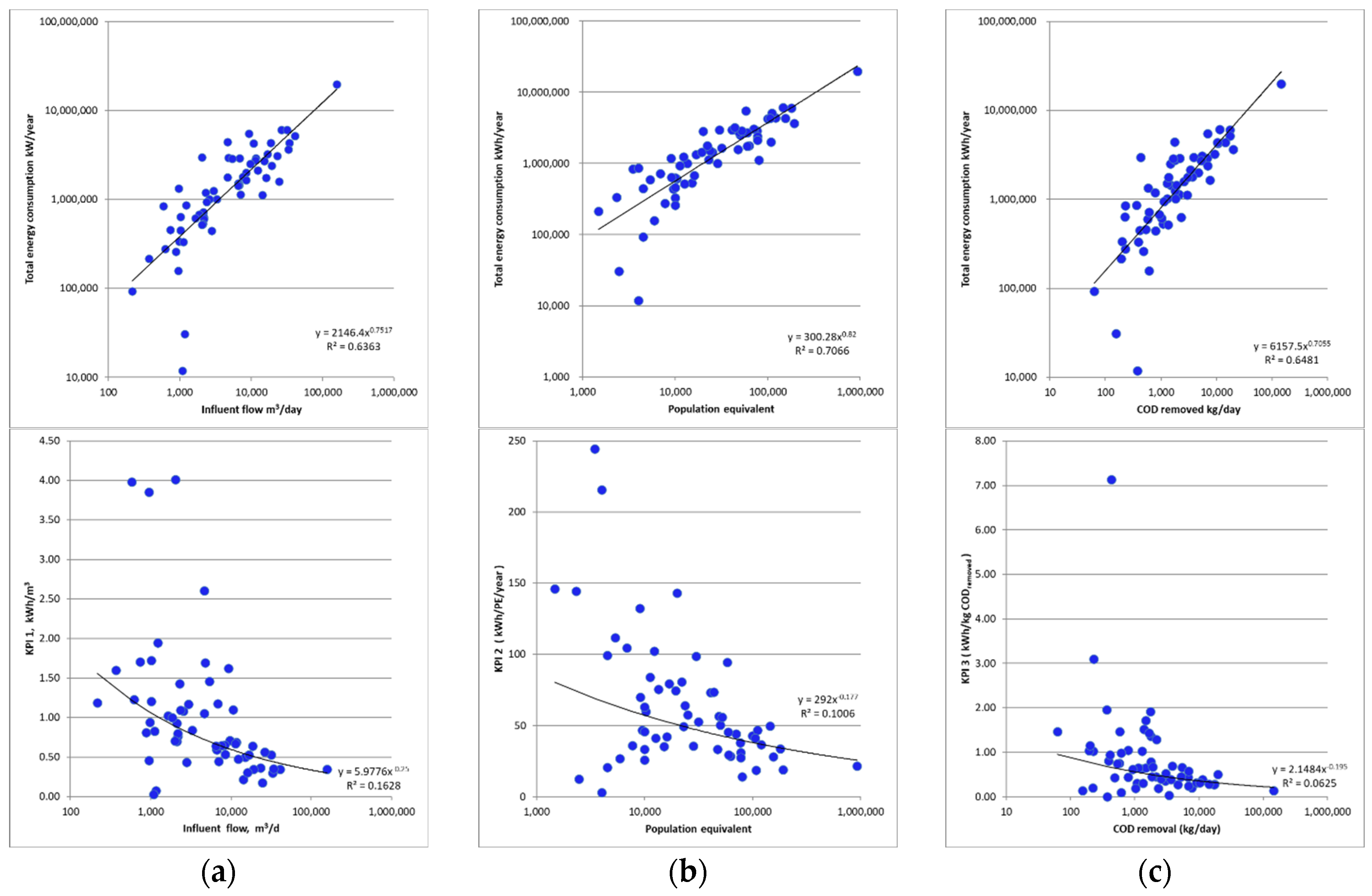 Environsciproc 02 00036 g002 550