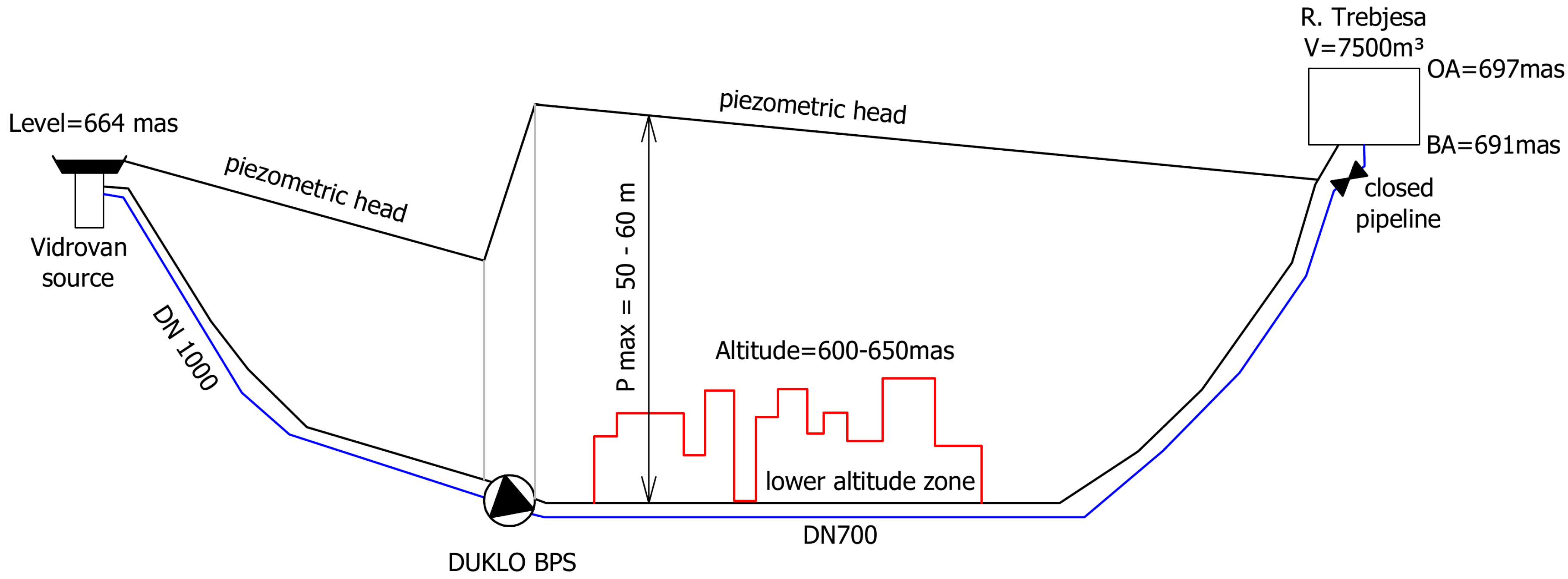 Environsciproc 02 00037 g002