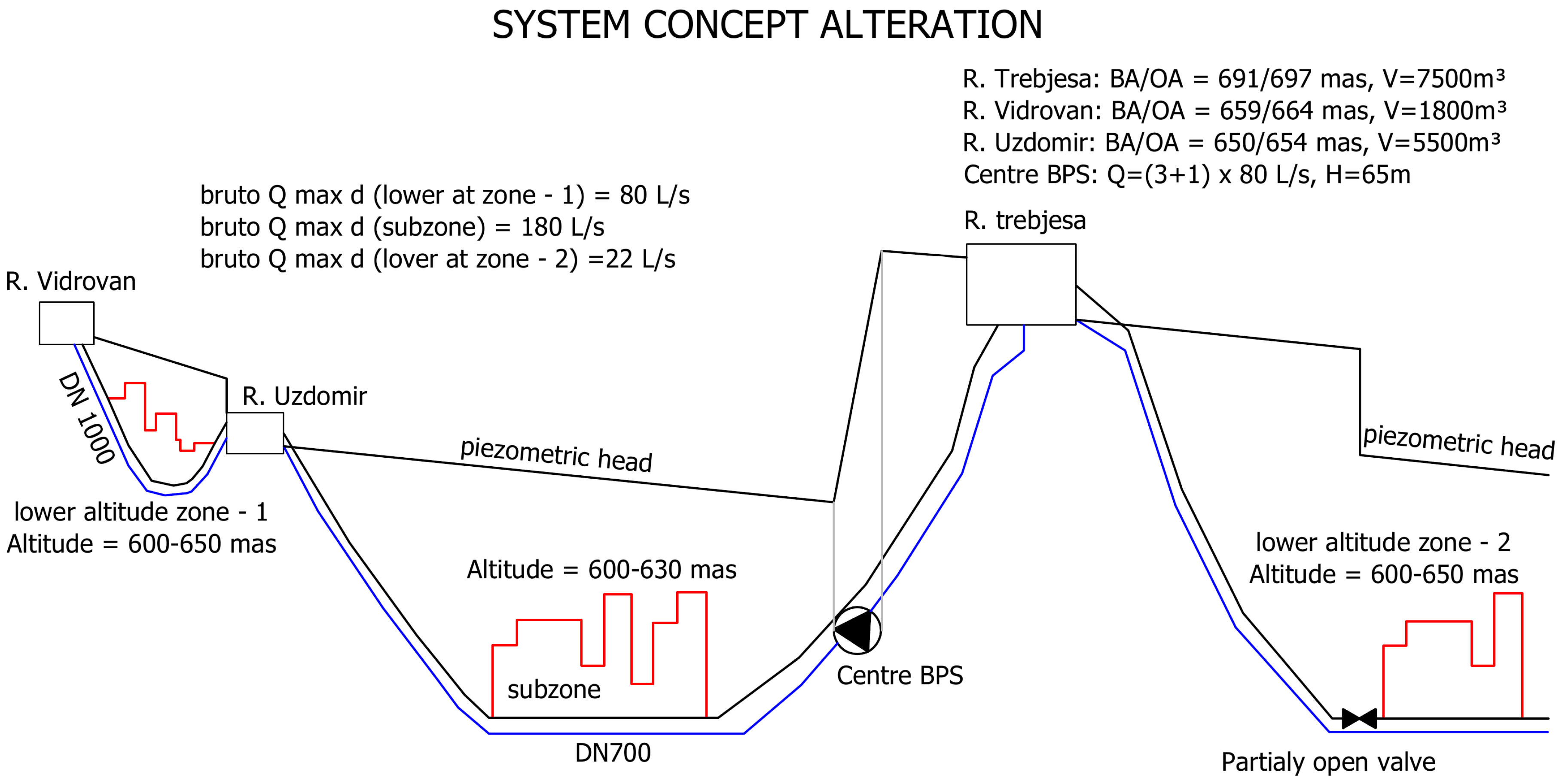 Environsciproc 02 00037 g005