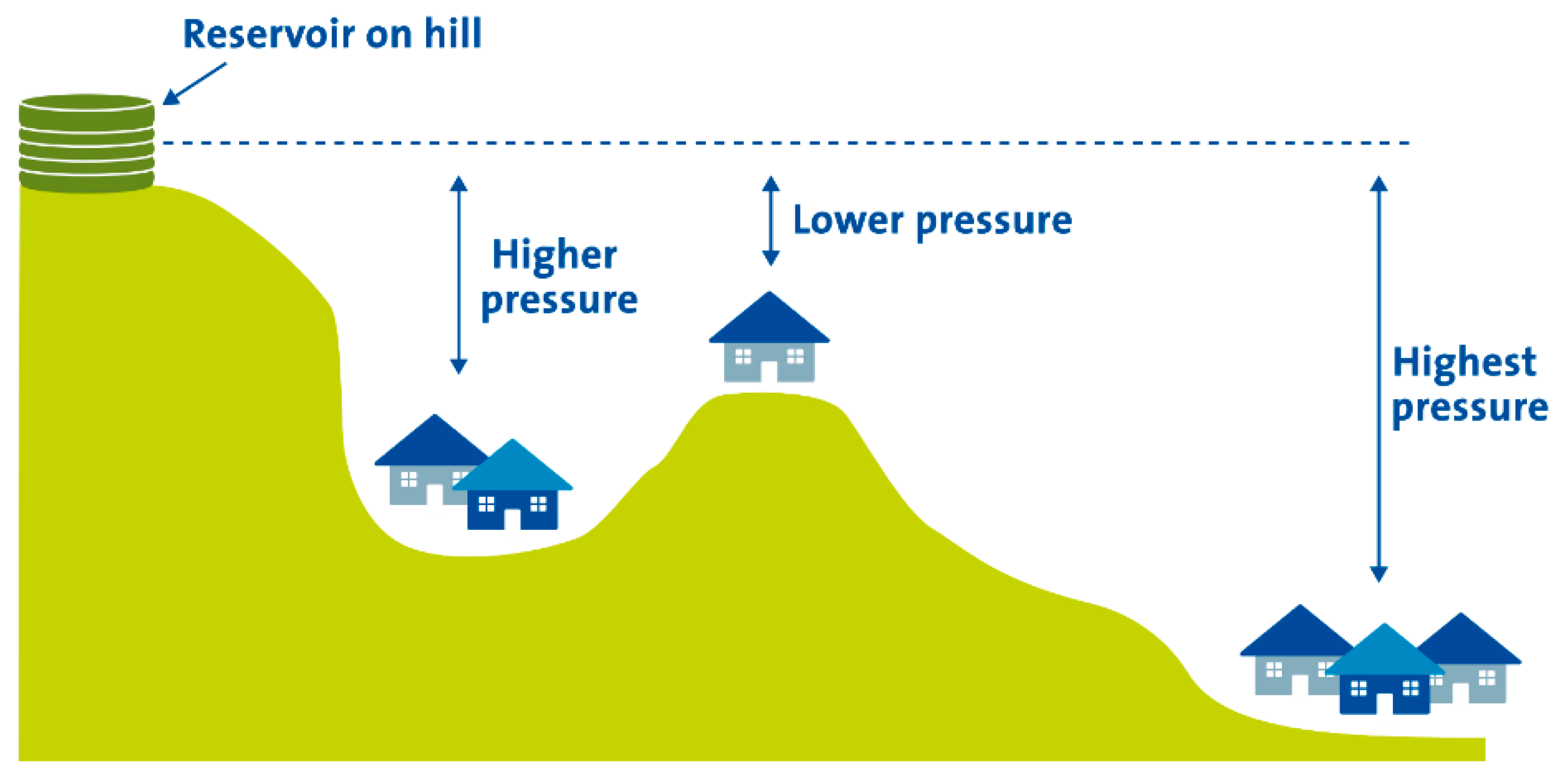 Environsciproc 02 00047 g001 Environsciproc 02 00047 g001