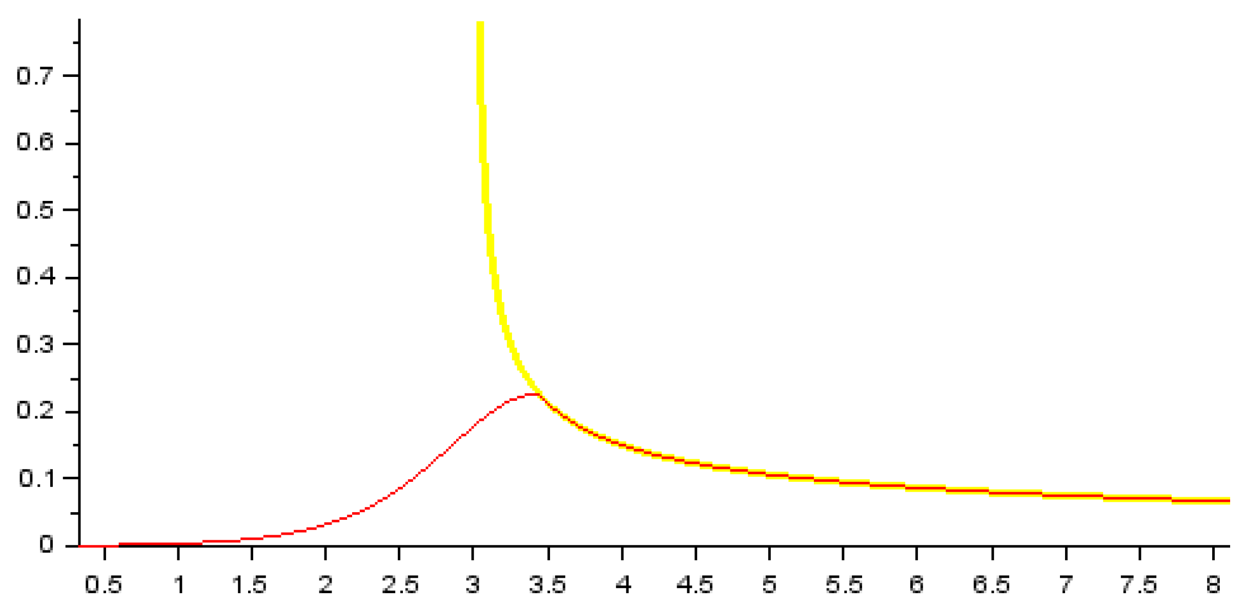 Environsciproc 02 00048 g005