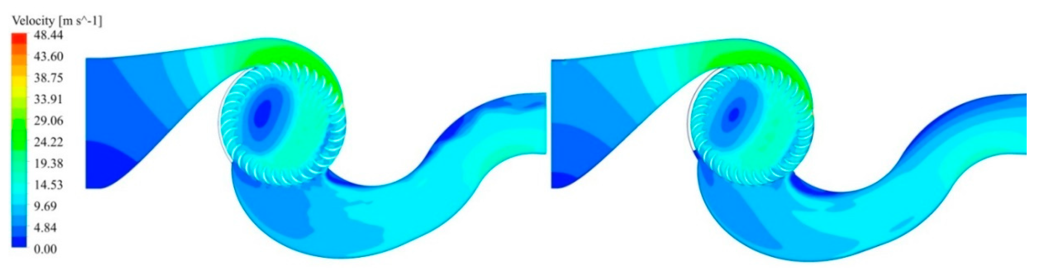 Environsciproc 02 00049 g006 550