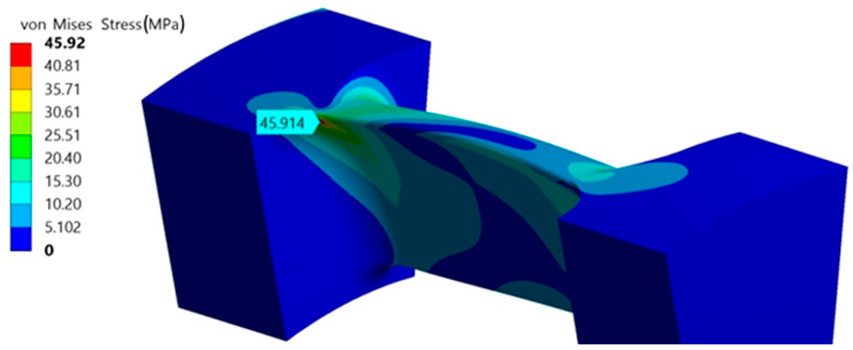 Environsciproc 02 00049 g007 550