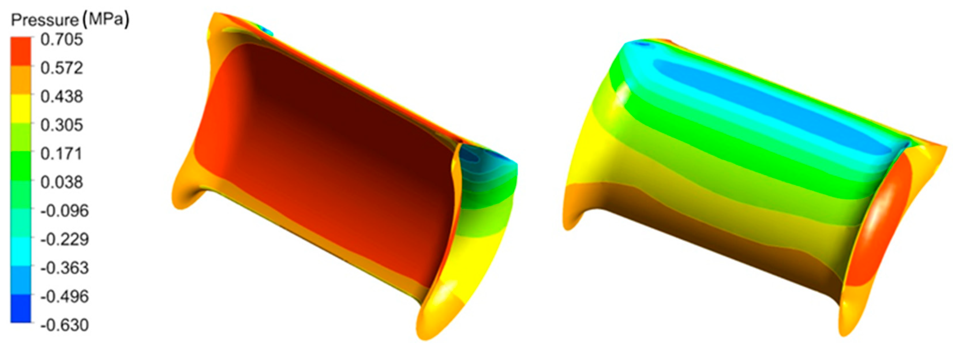 Environsciproc 02 00049 g008 550