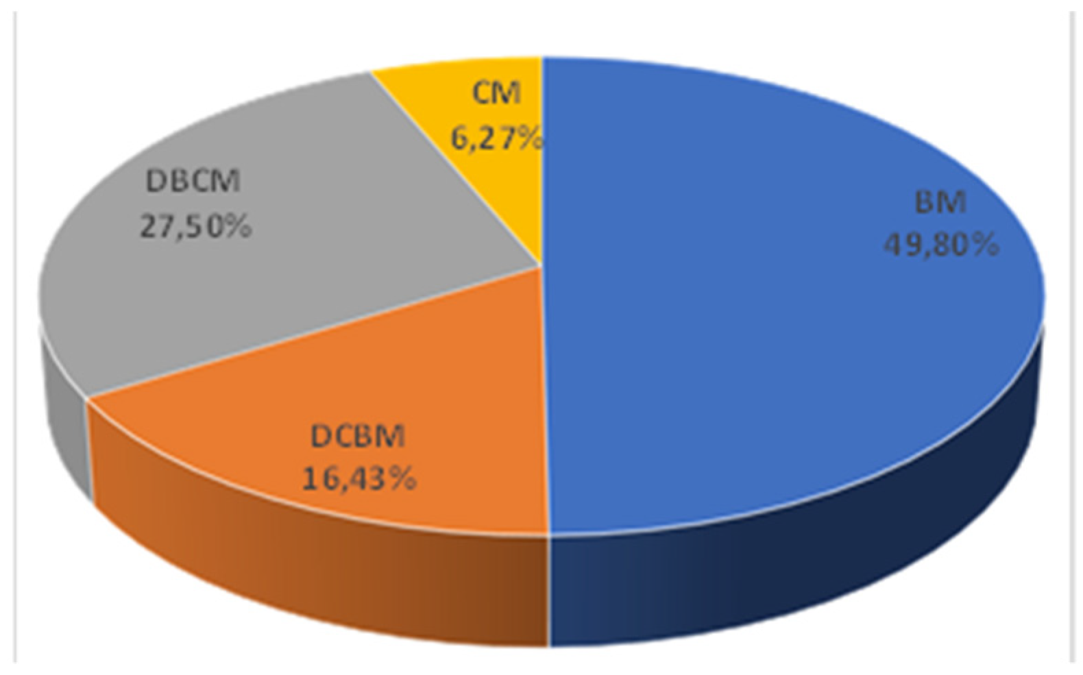 Environsciproc 02 00055 g001
